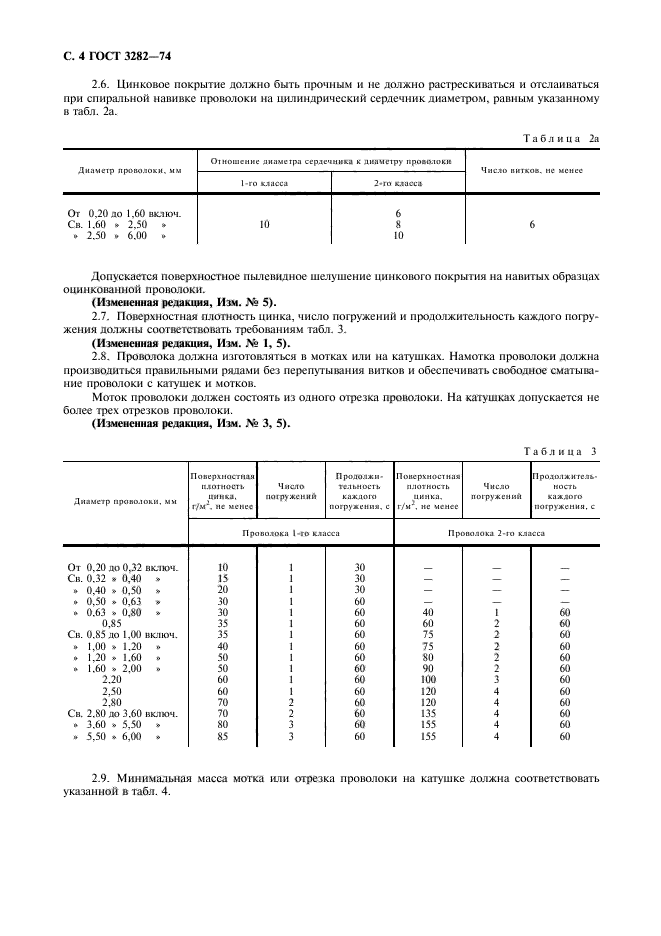  3282-74