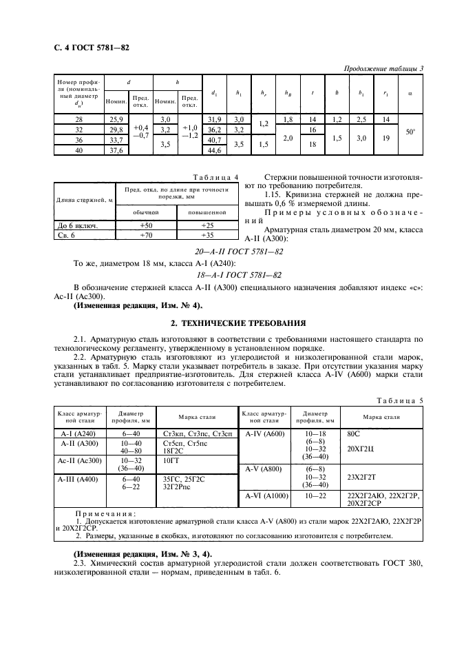 арматура класса а240 гост 5781-82