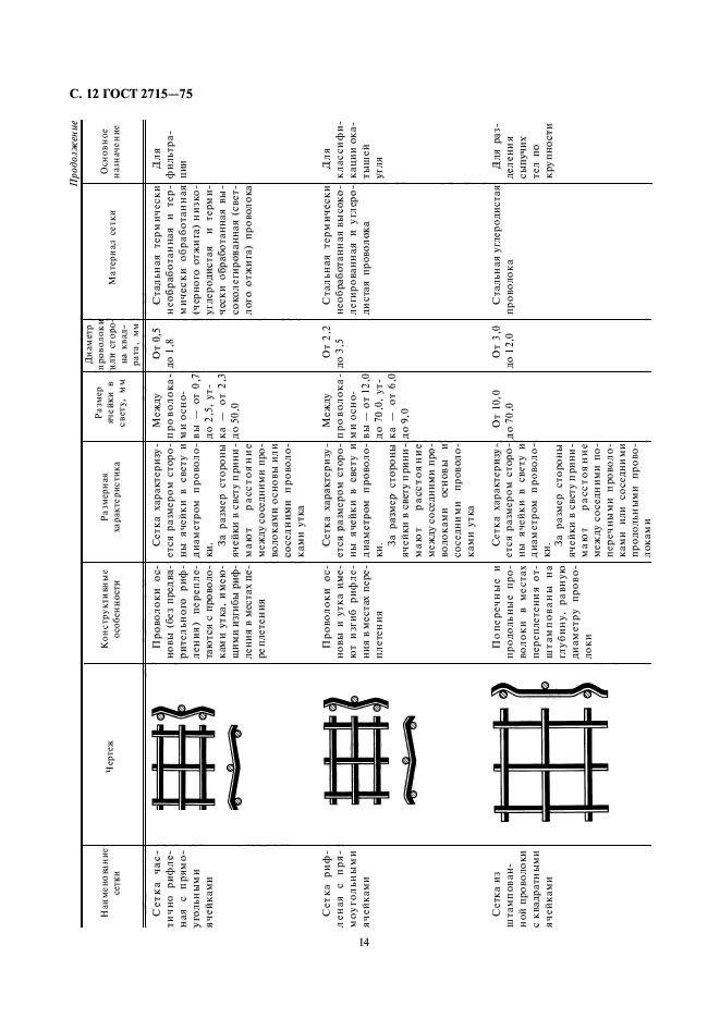  2715-75