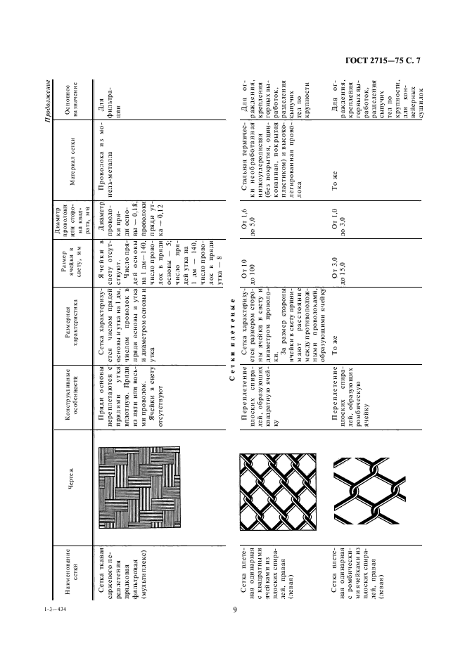  2715-75