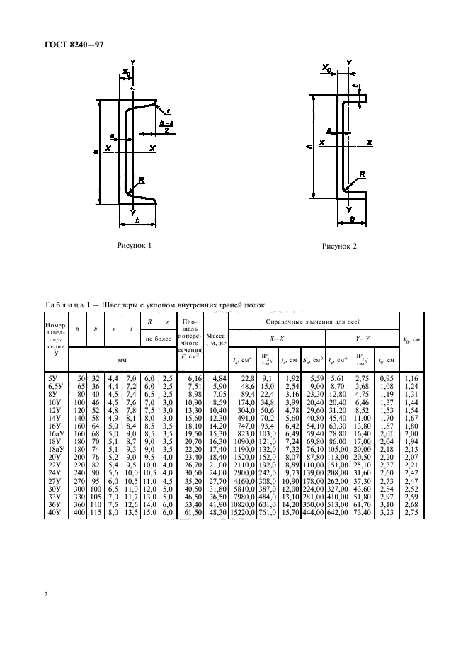  8240-97