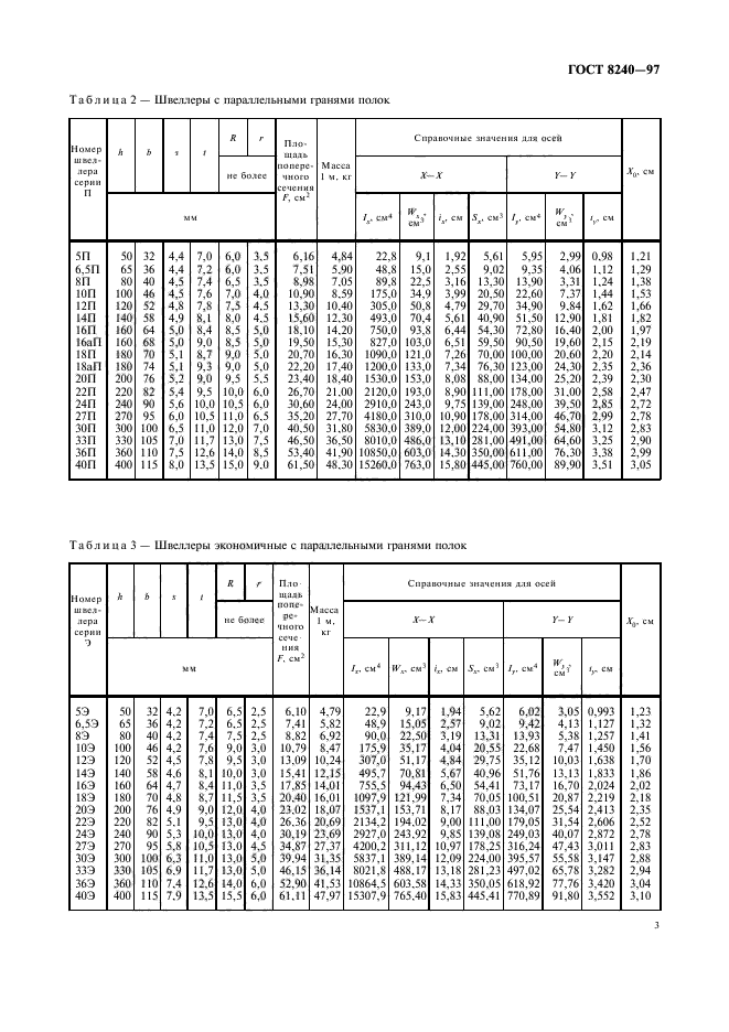  8240-97