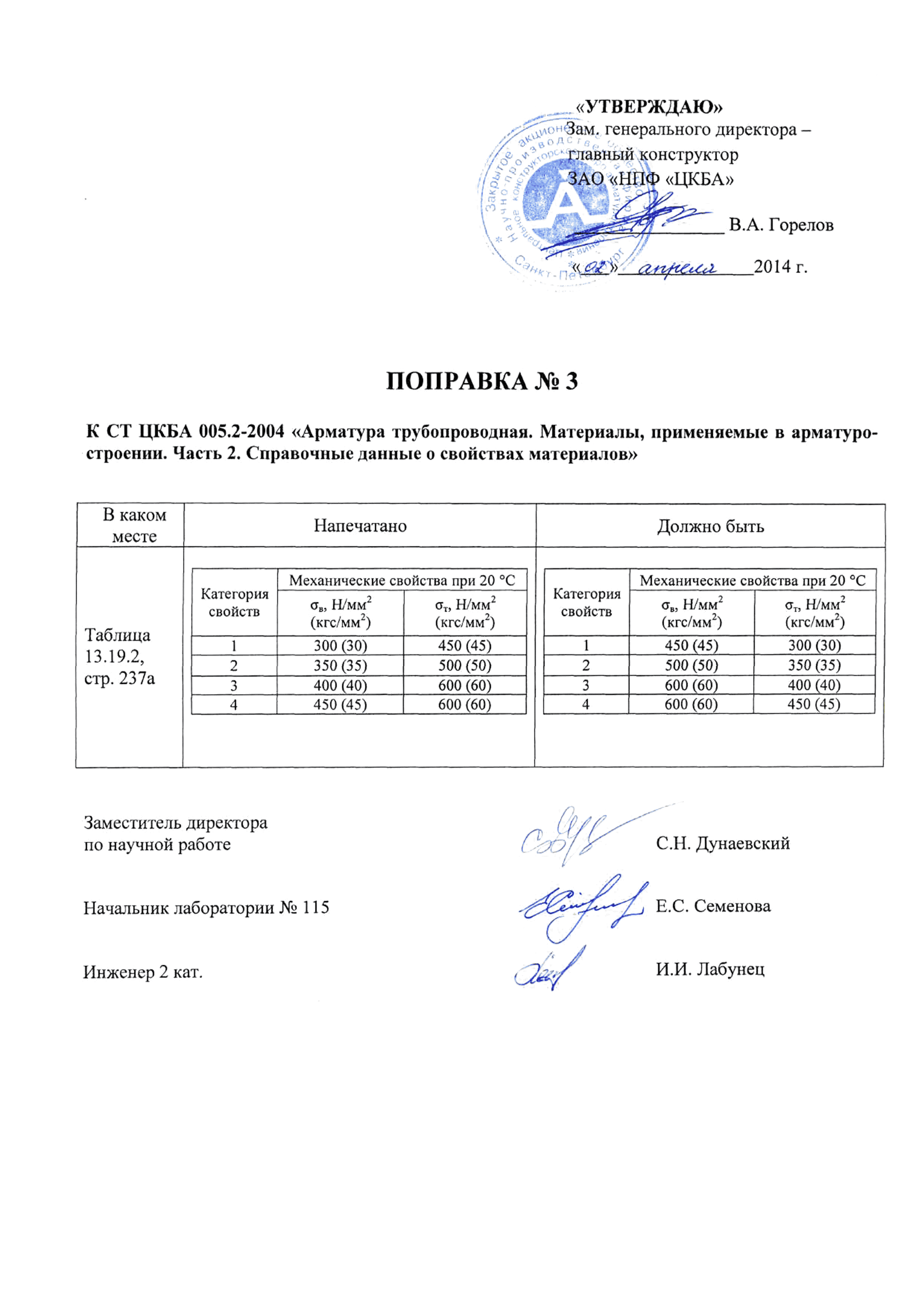 поправка № 3