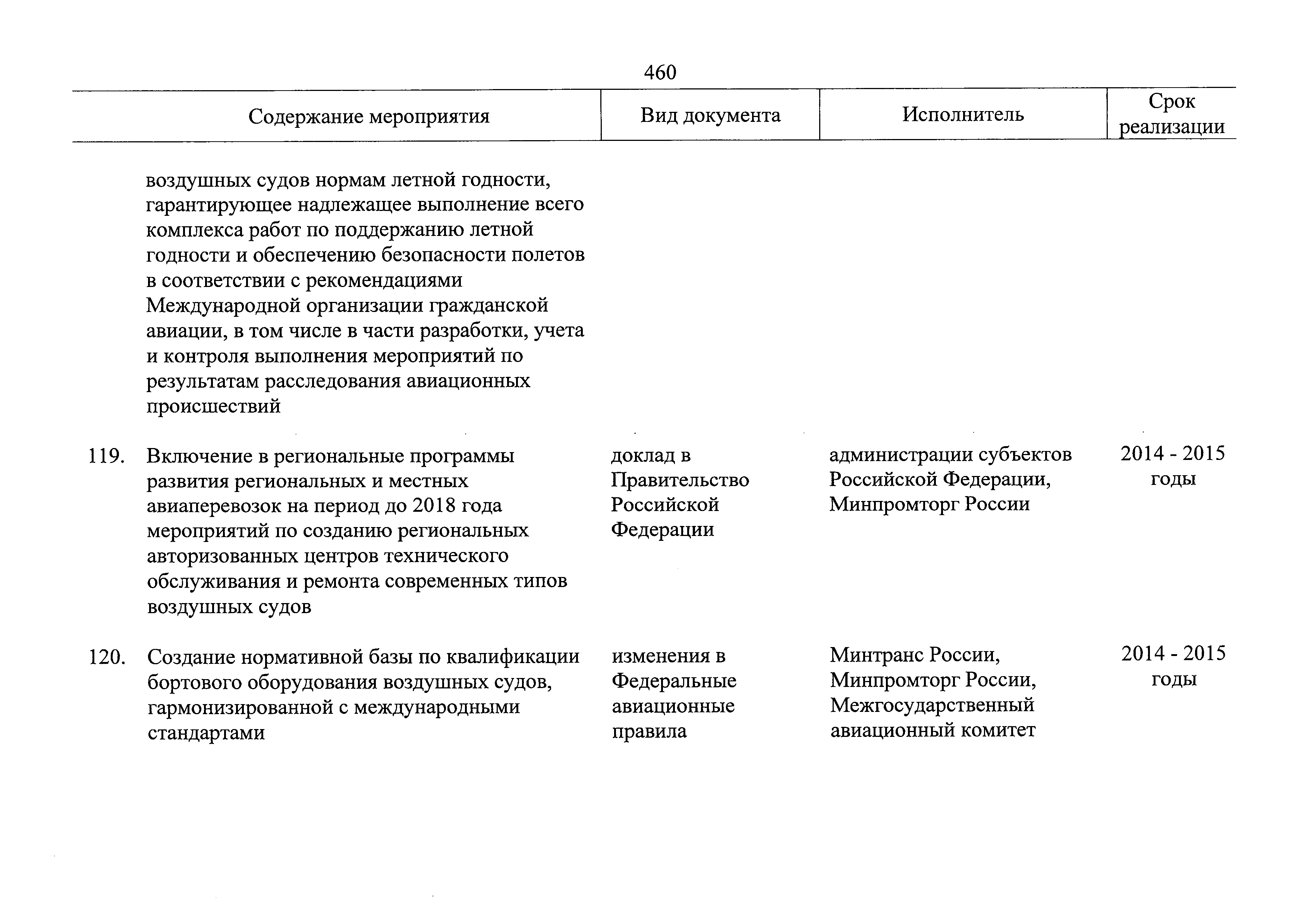 № 1