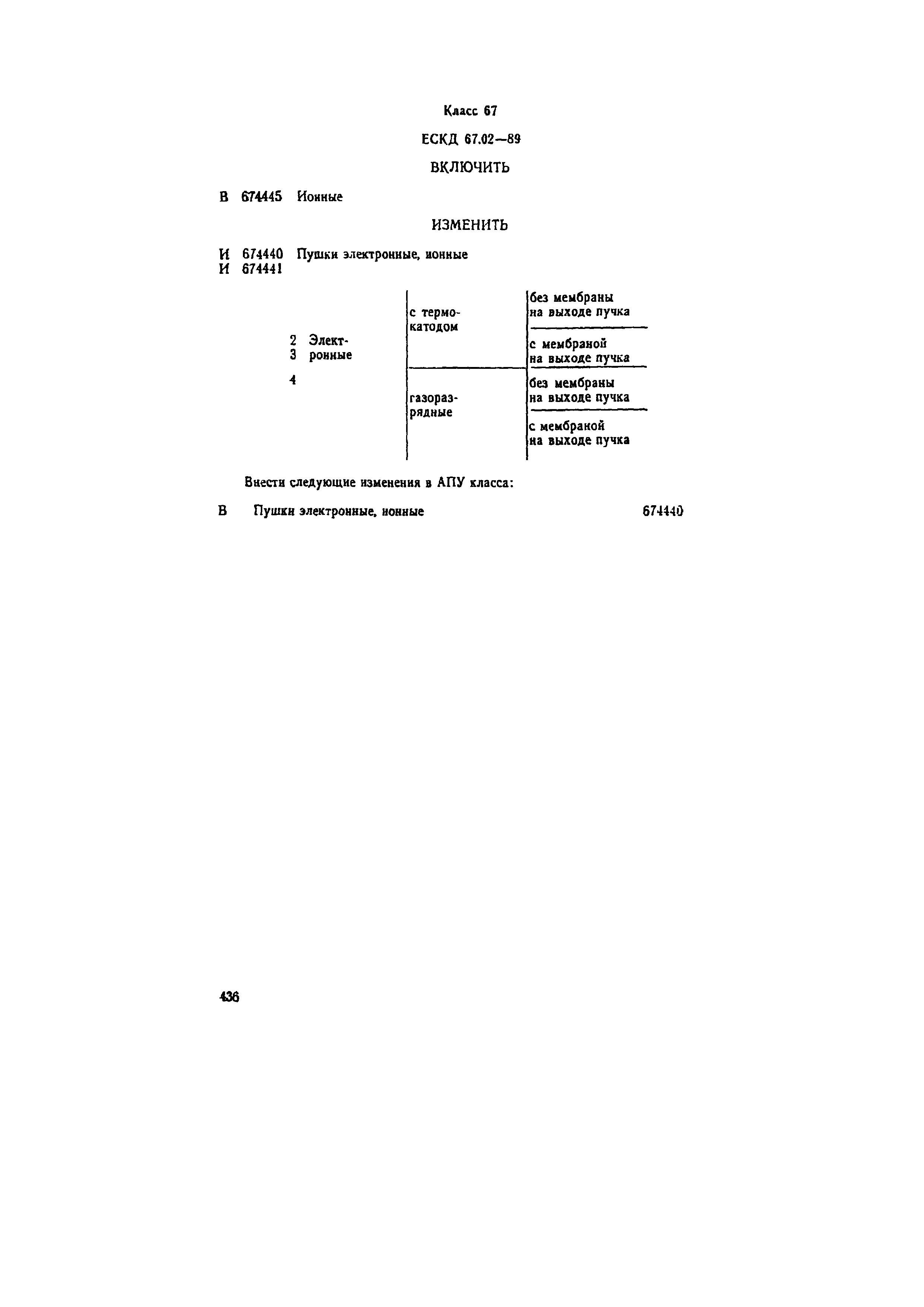 № ЕСКД 67.02-89