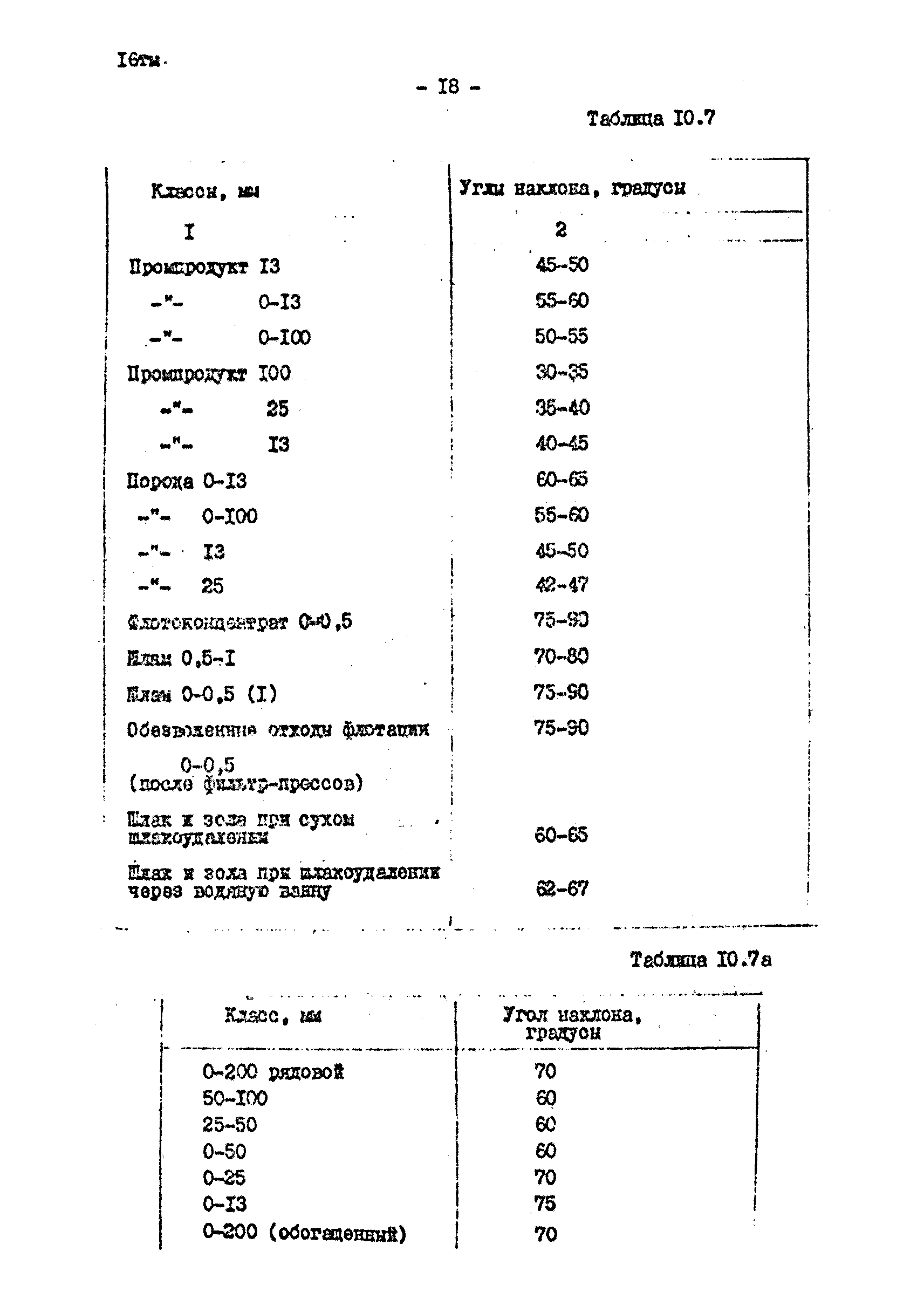 изменения