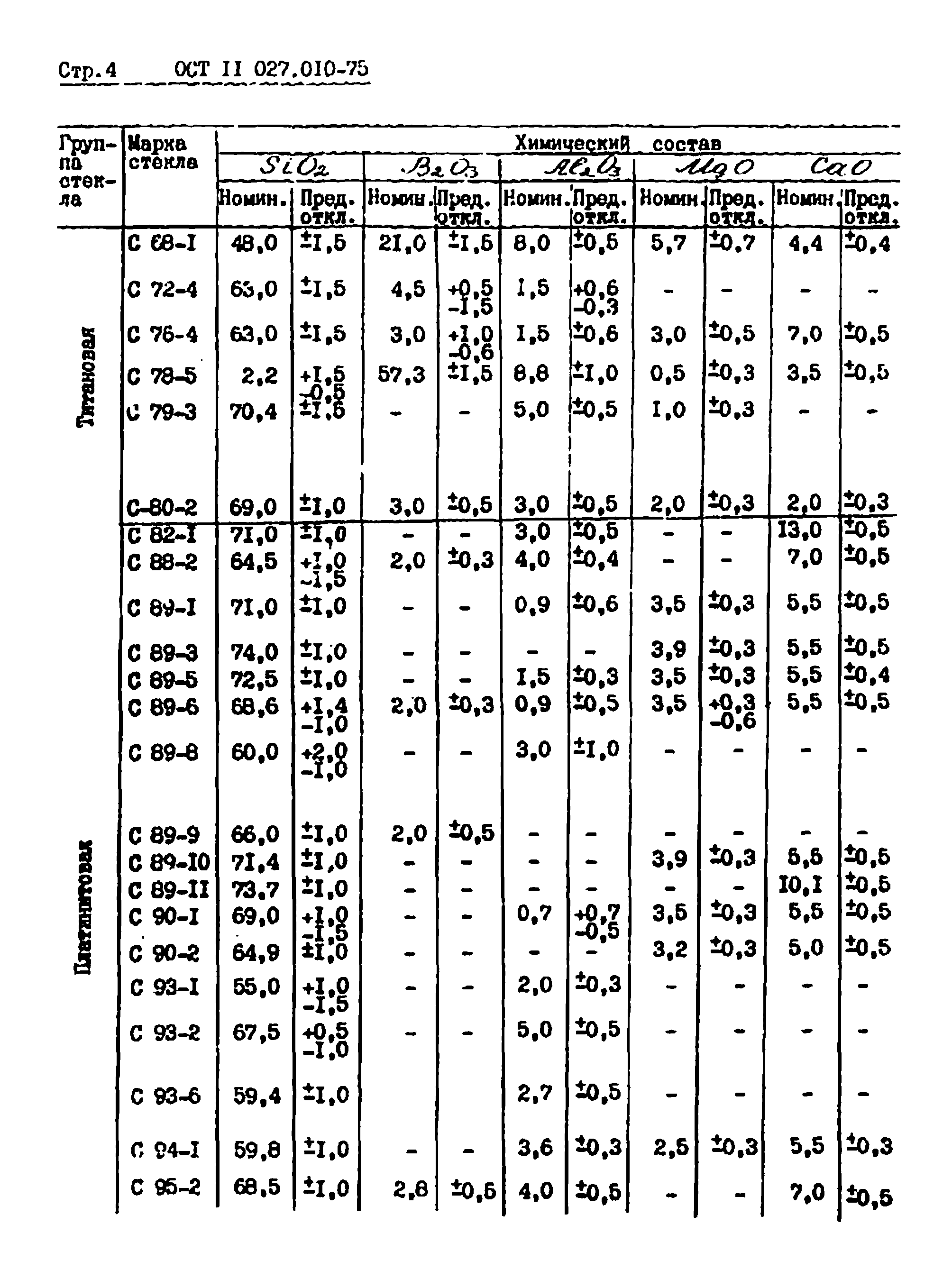 № 6