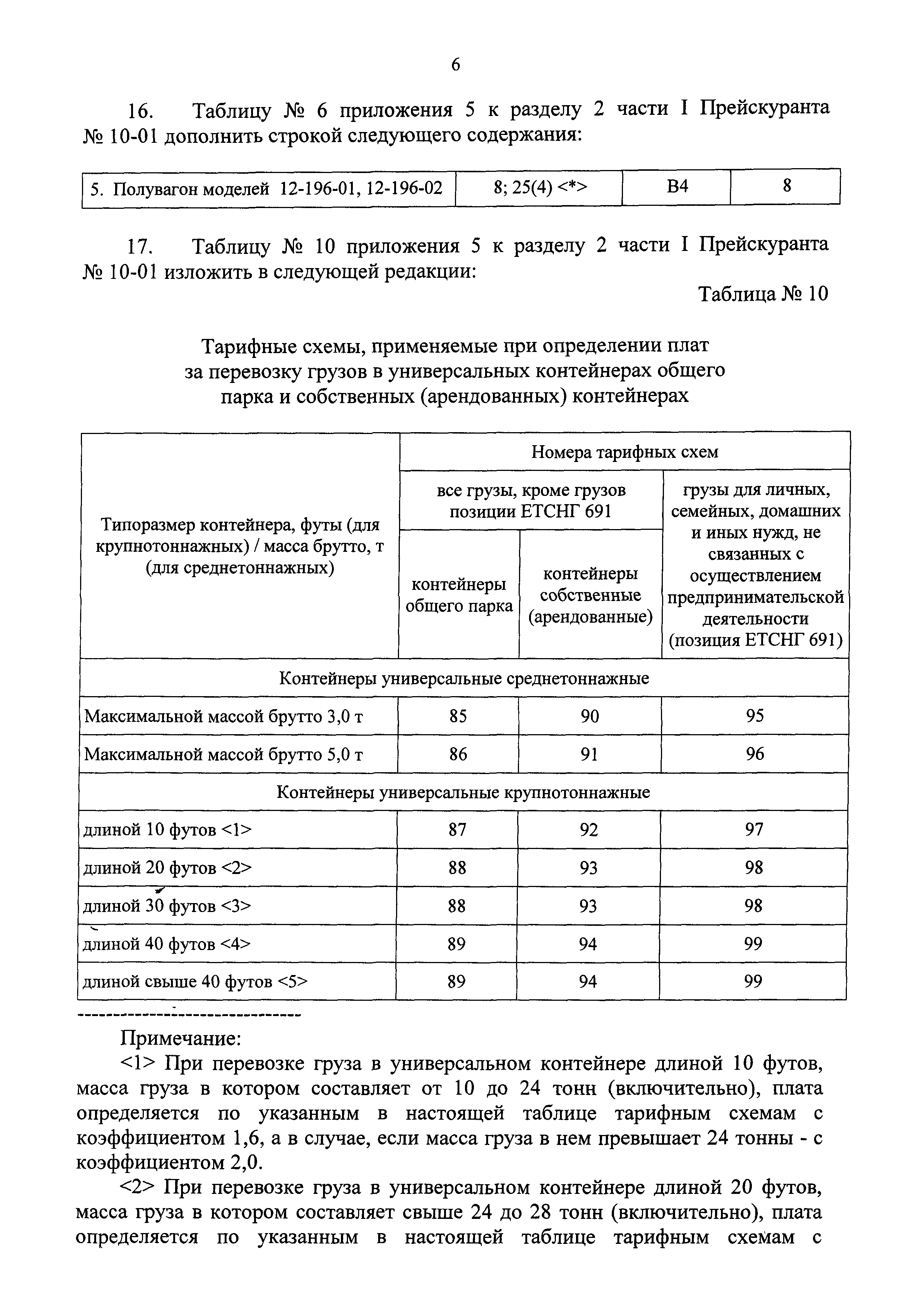 №