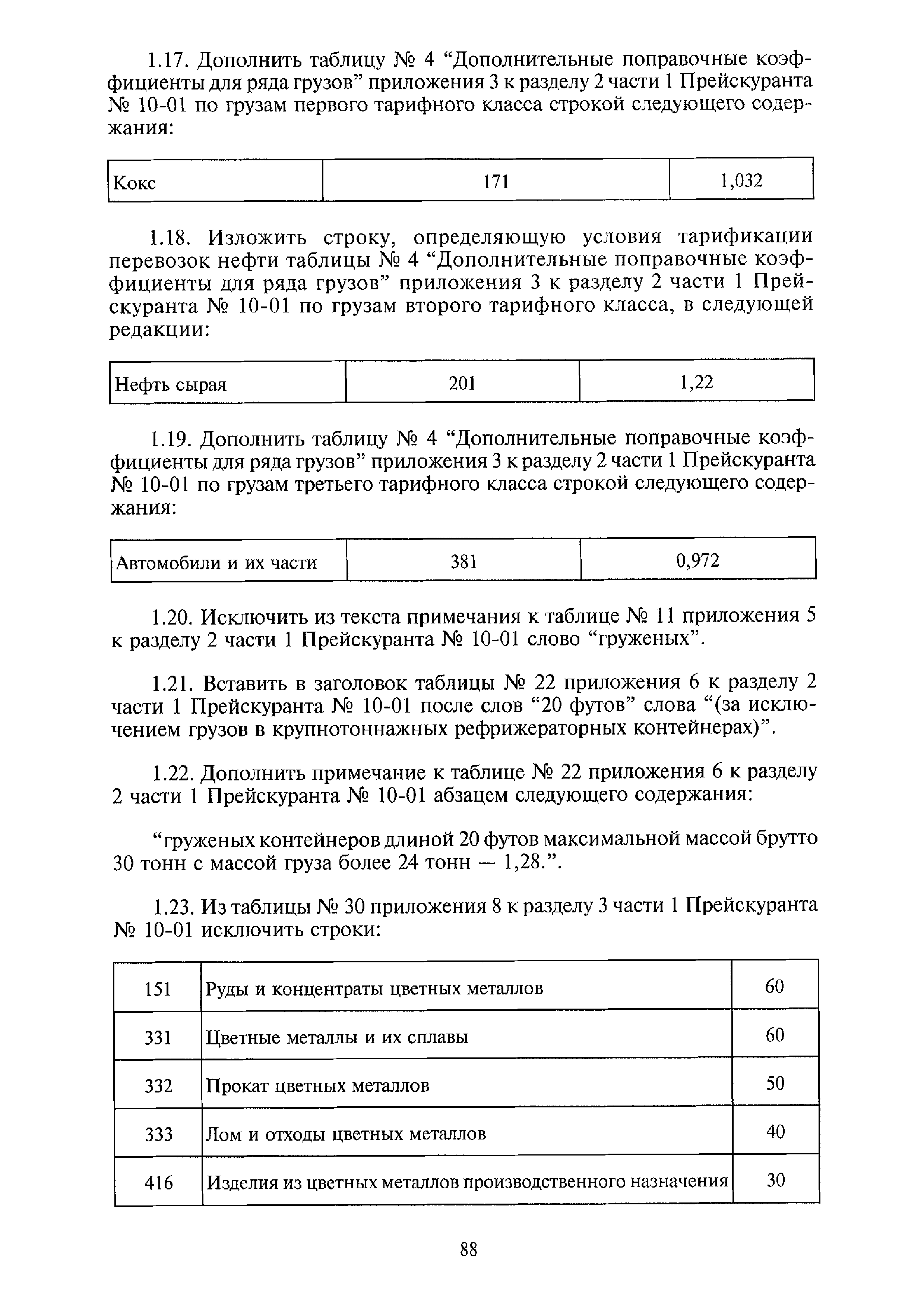 №