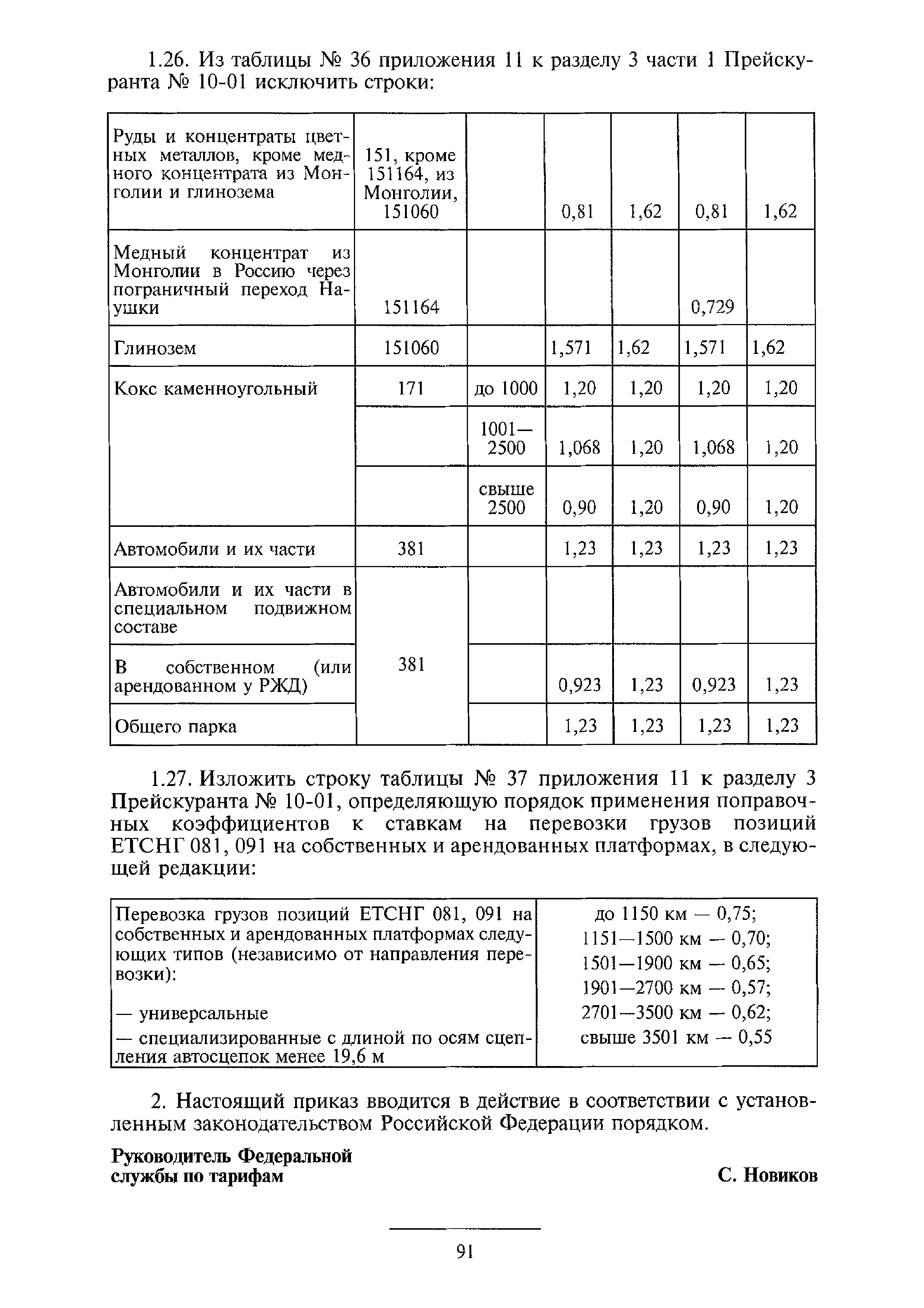 №