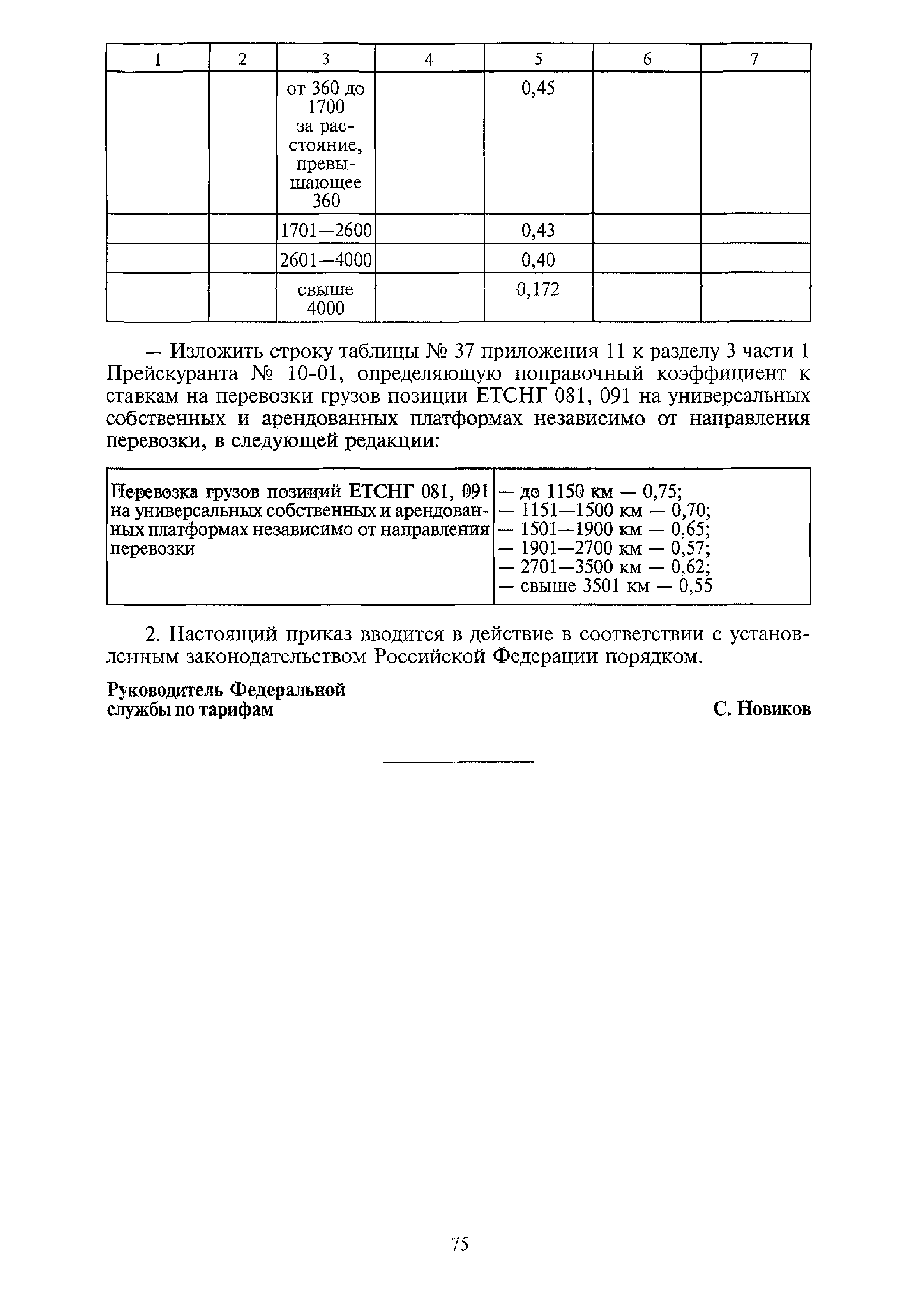 №