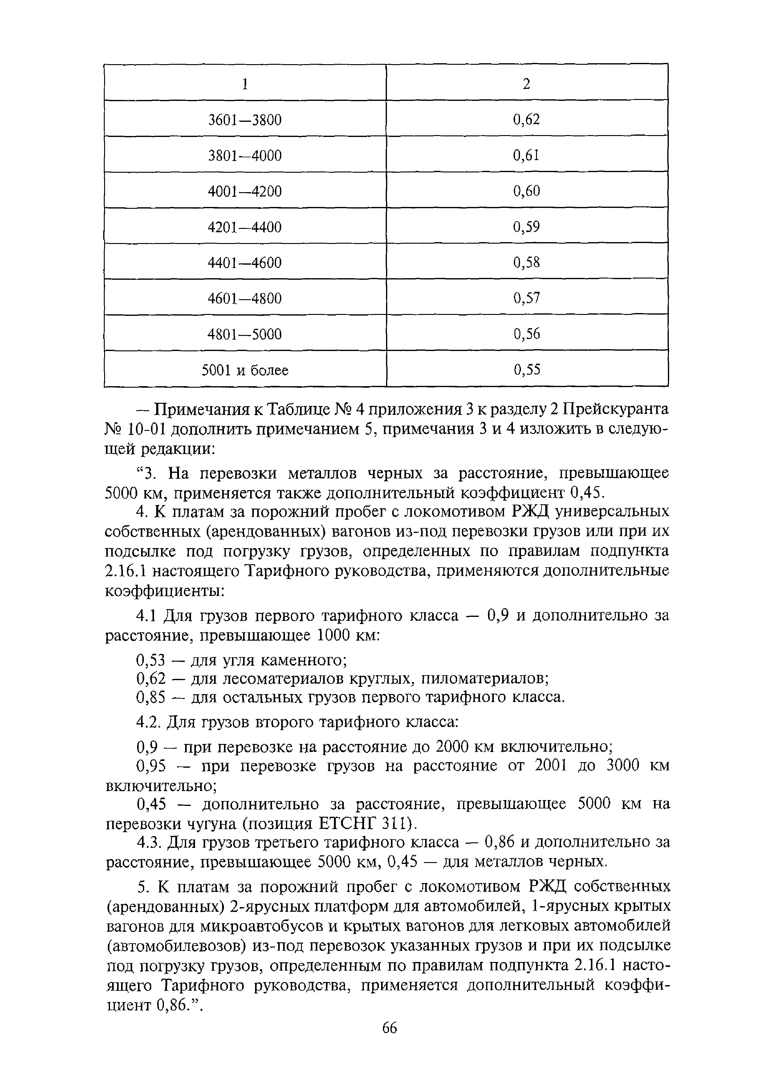 №