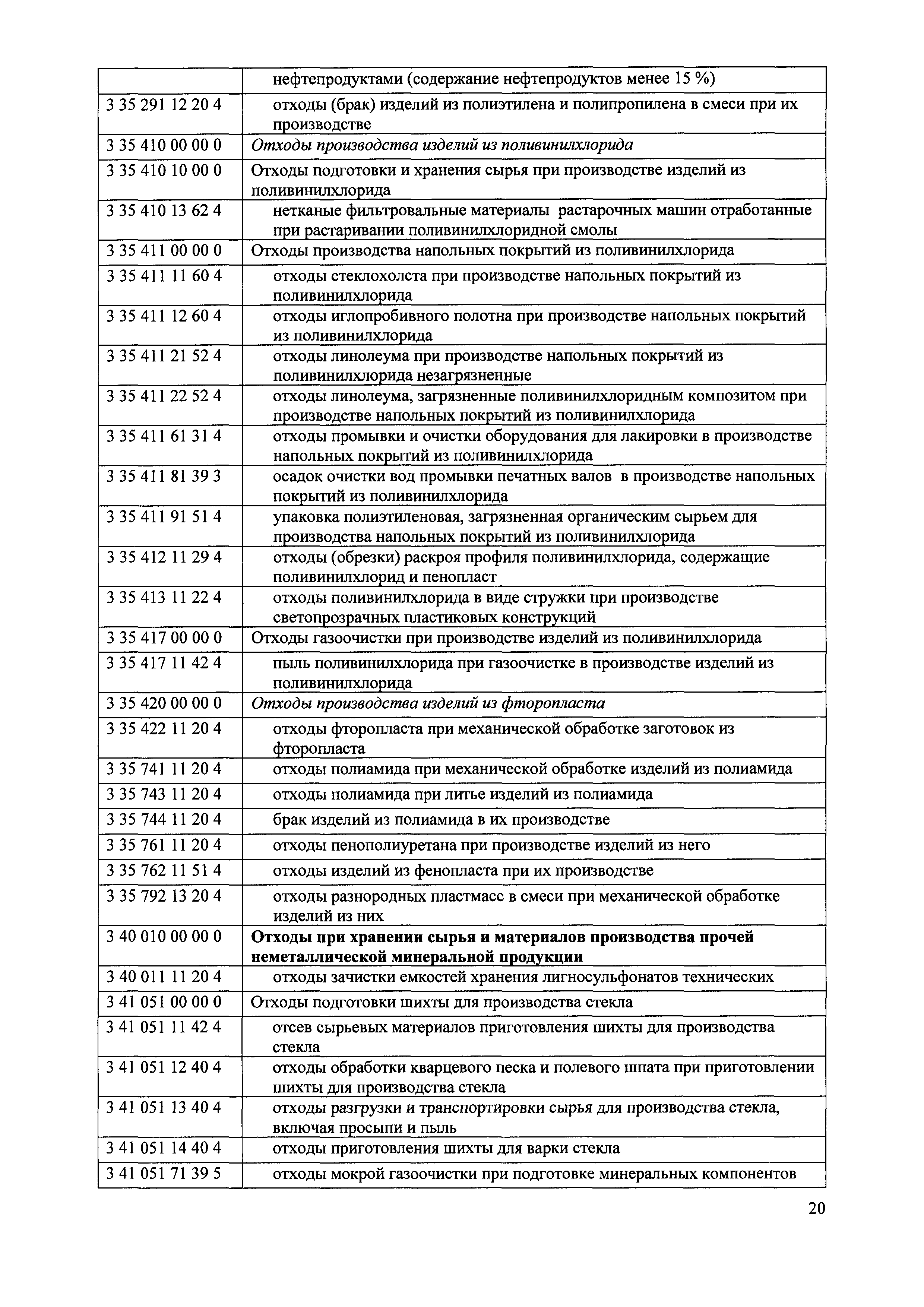 № 6