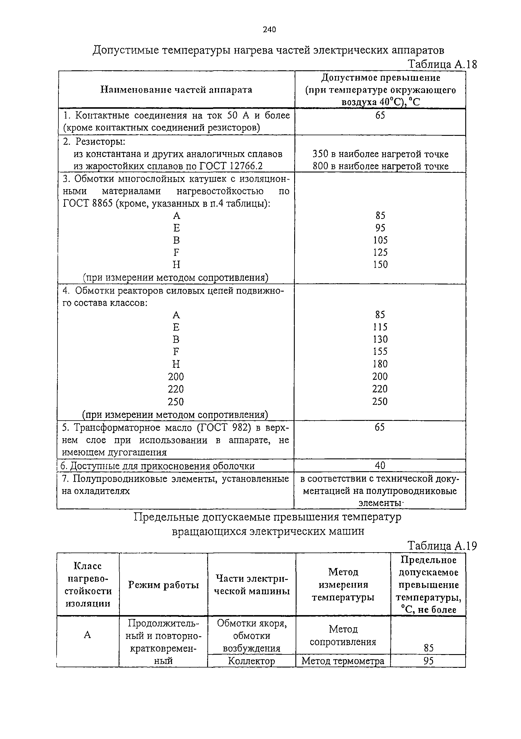 Изменение от 11.02.2009