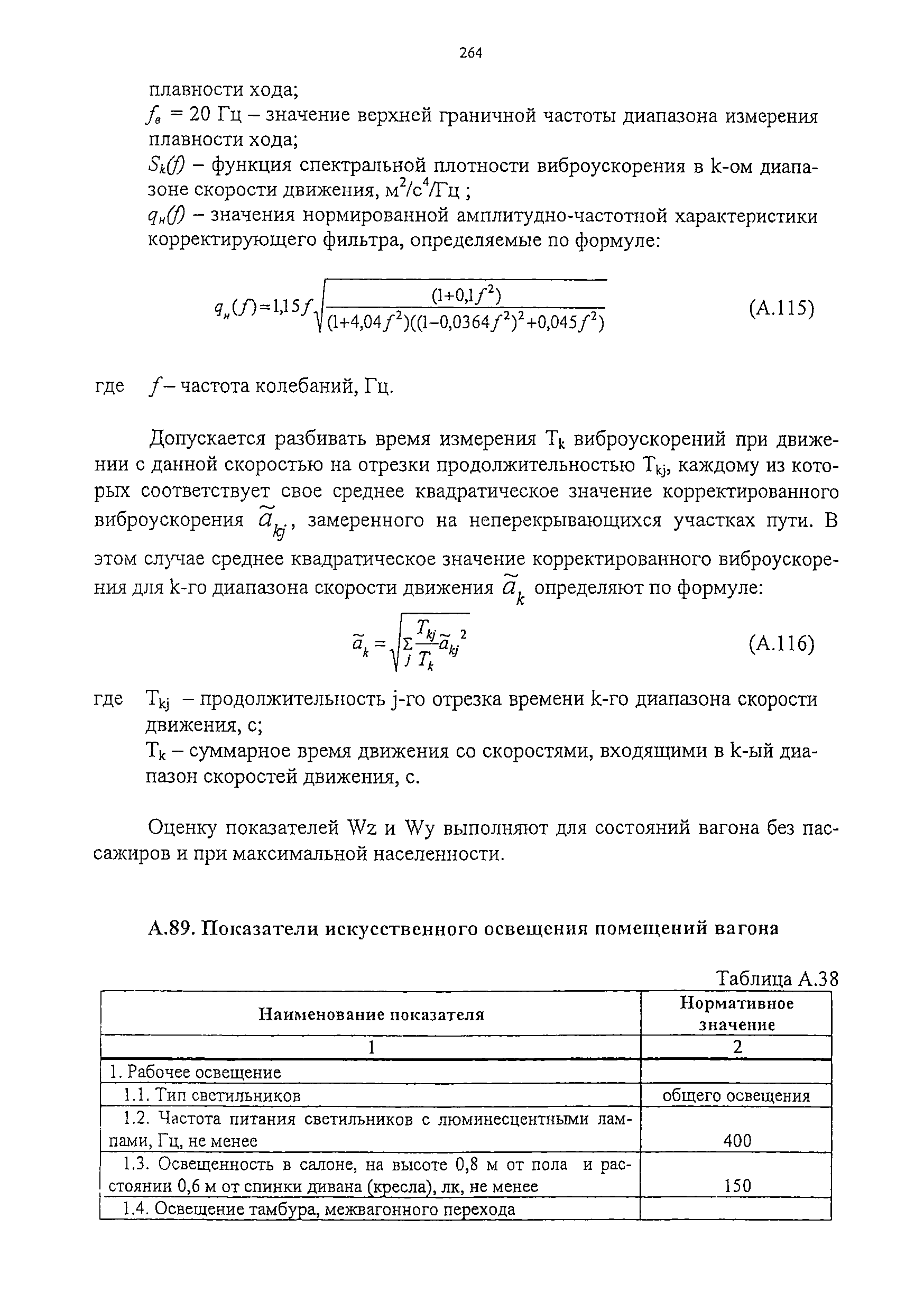 Изменение от 11.02.2009