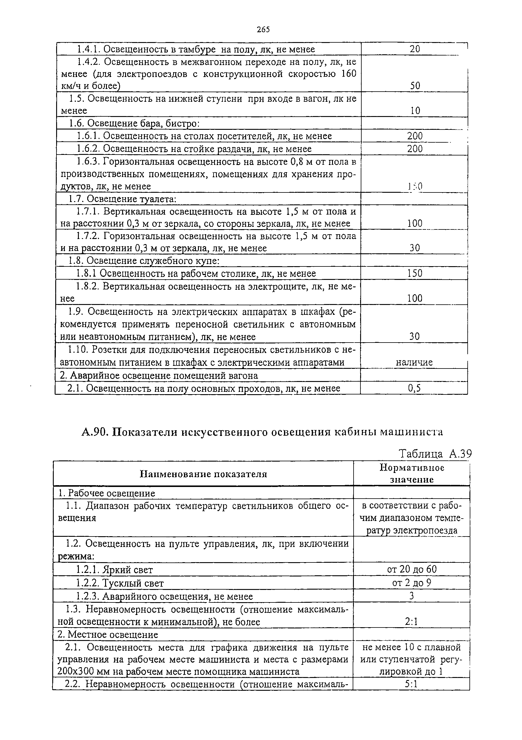 Изменение от 11.02.2009