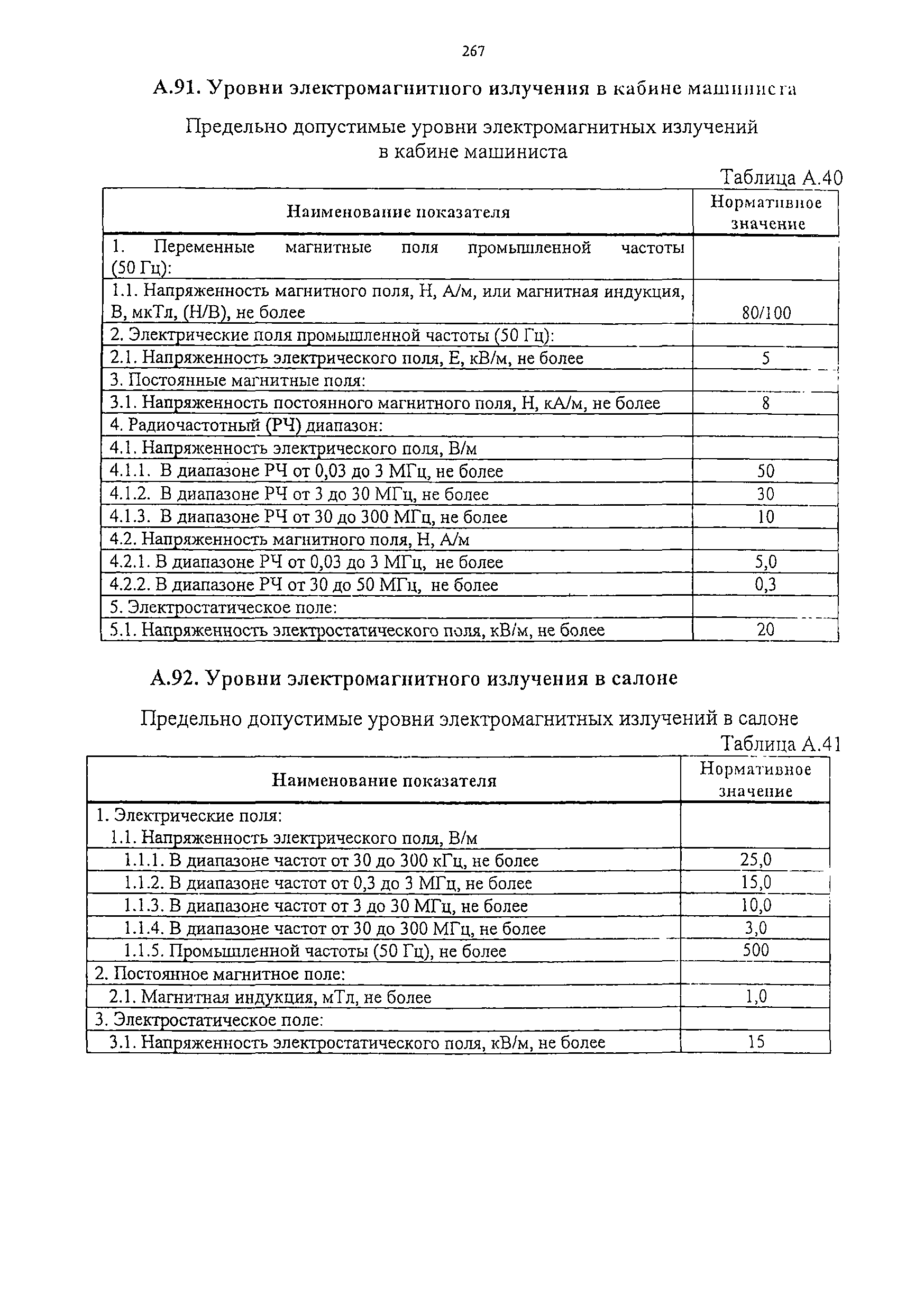 Изменение от 11.02.2009