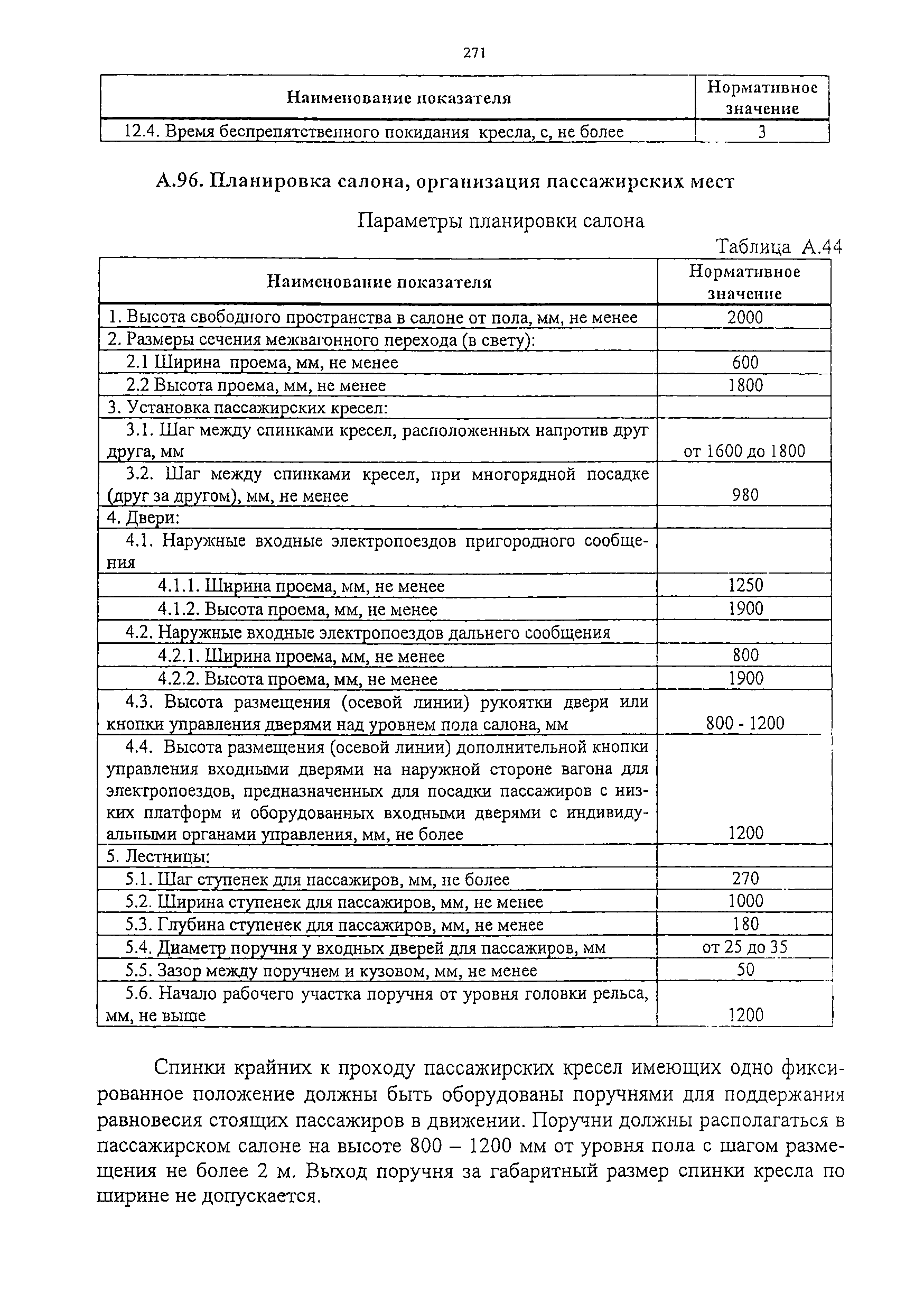 Изменение от 11.02.2009