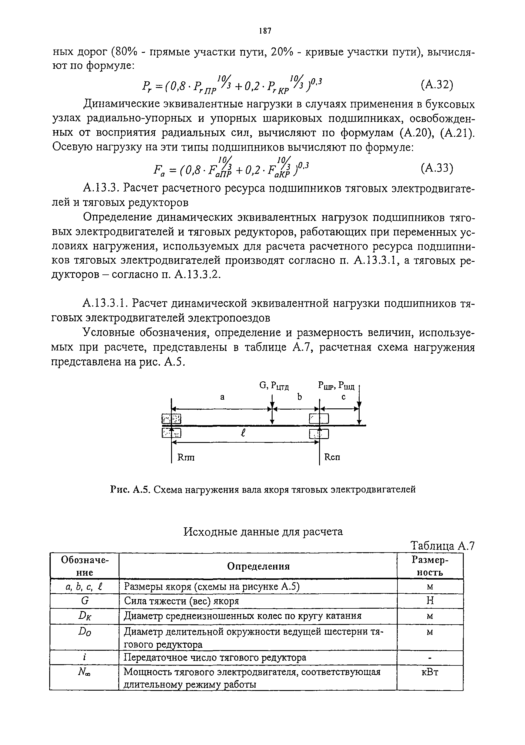 Изменение от 11.02.2009