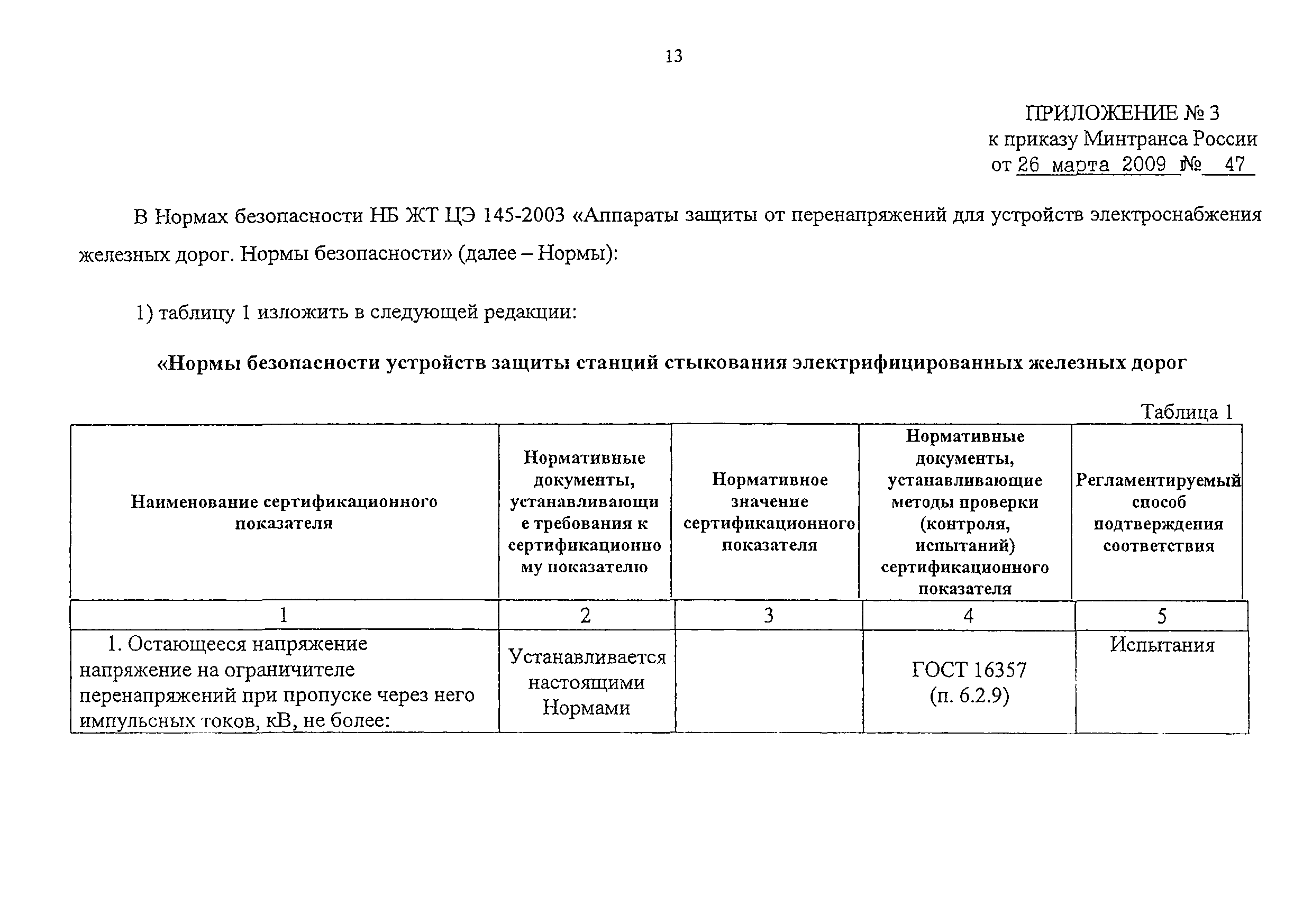 Изменение от 26.03.2009