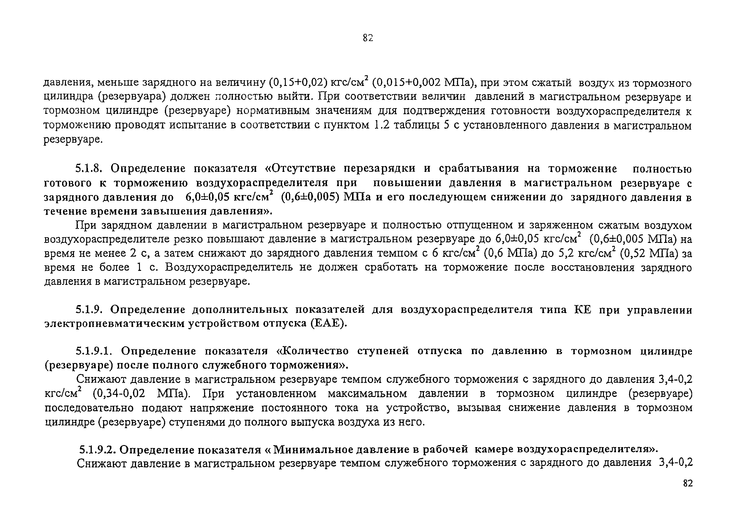 Изменение от 11.02.2009