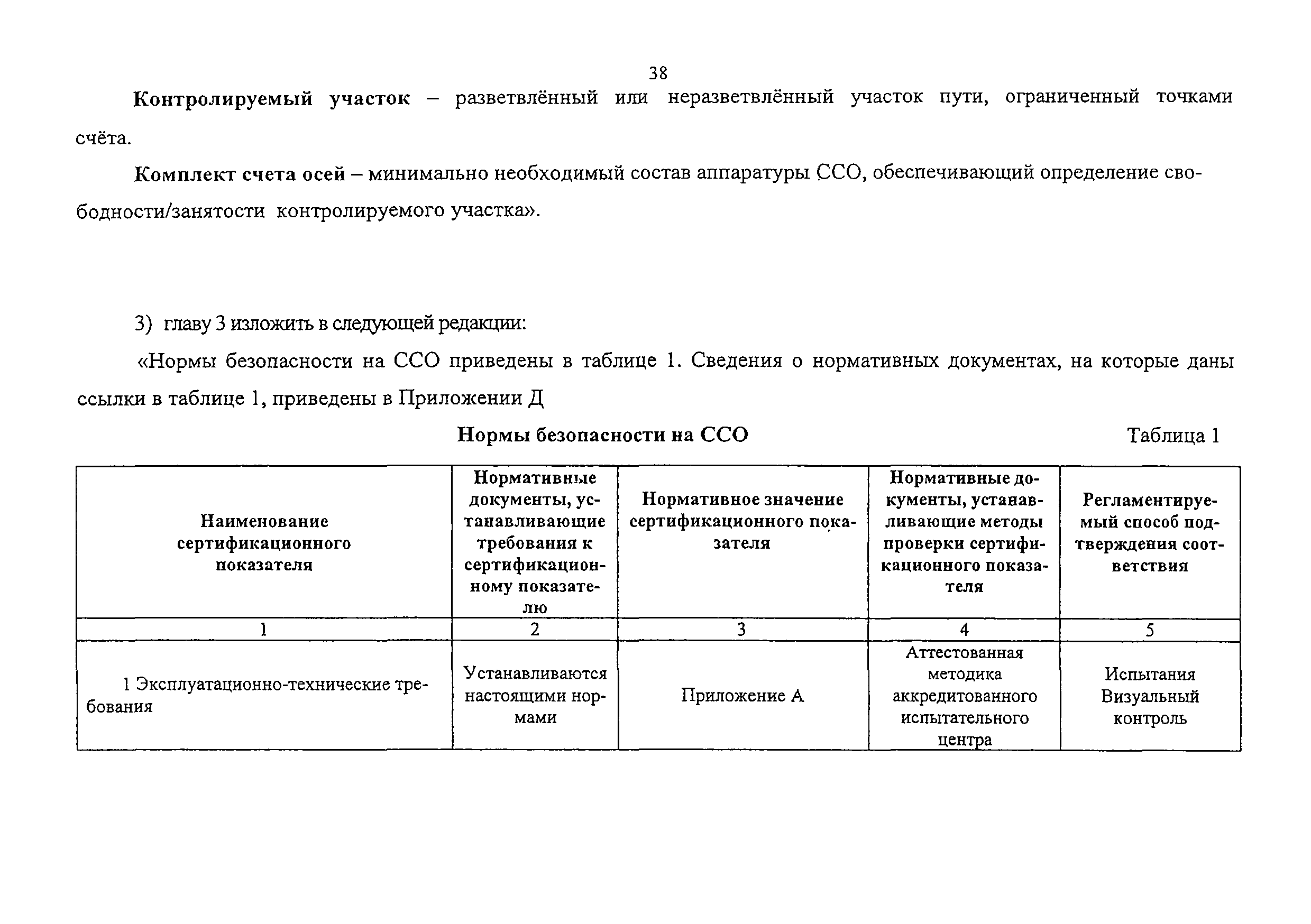 Изменение от 26.03.2009