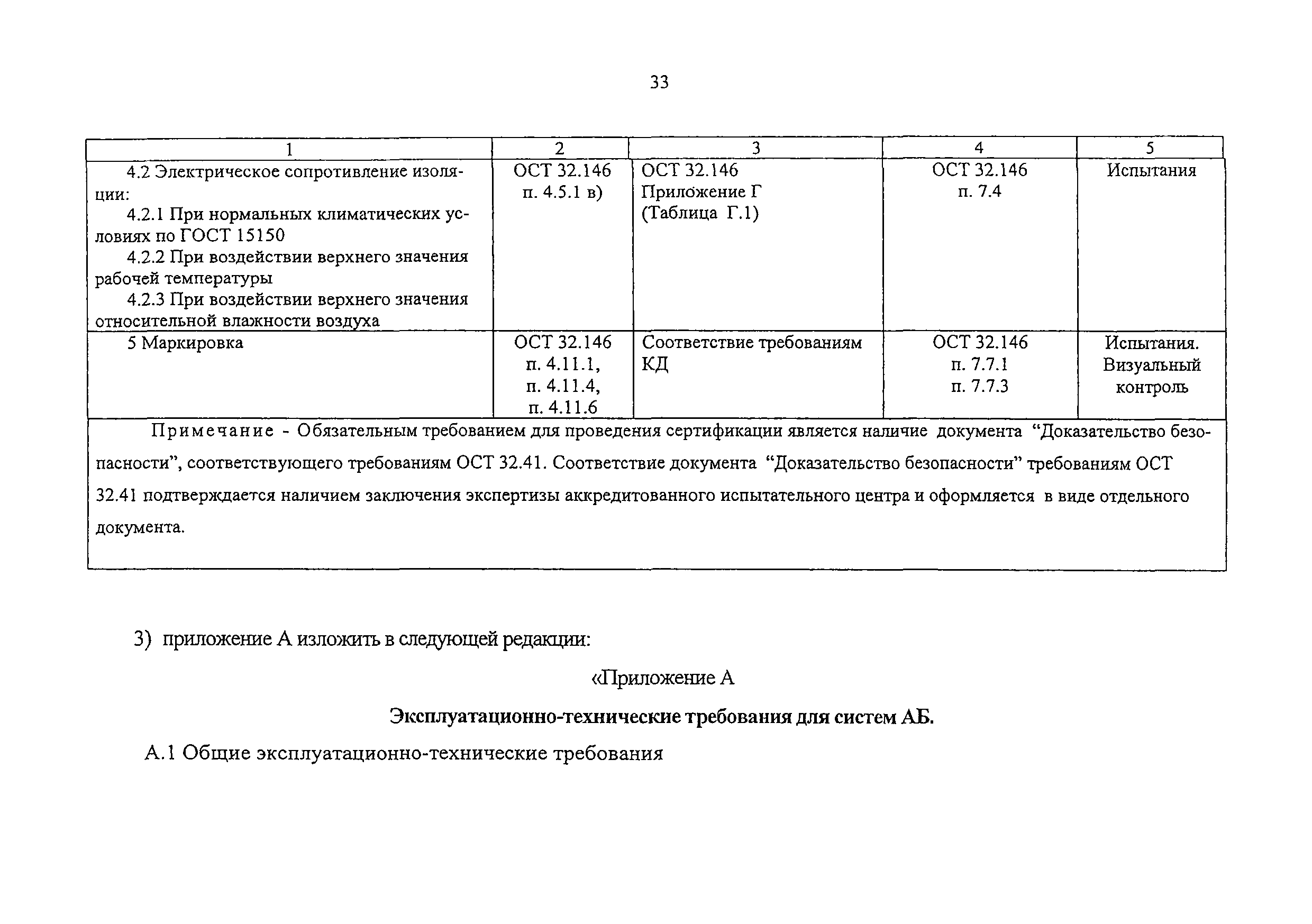 Изменение от 26.03.2009