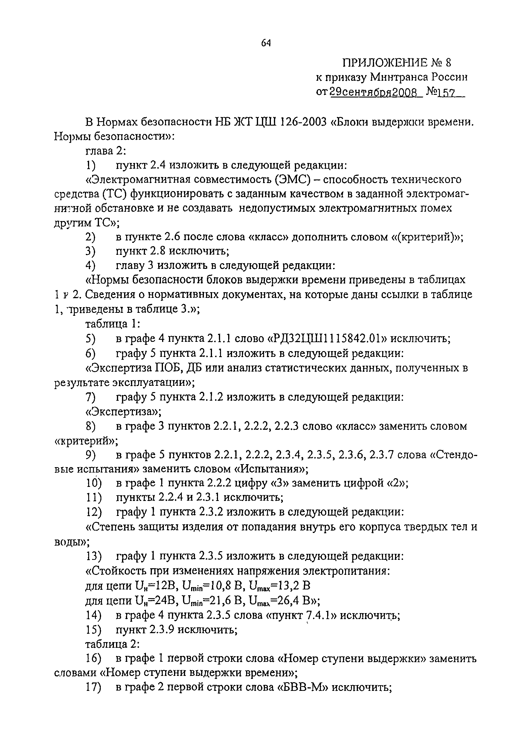 Изменение от 29.09.2008