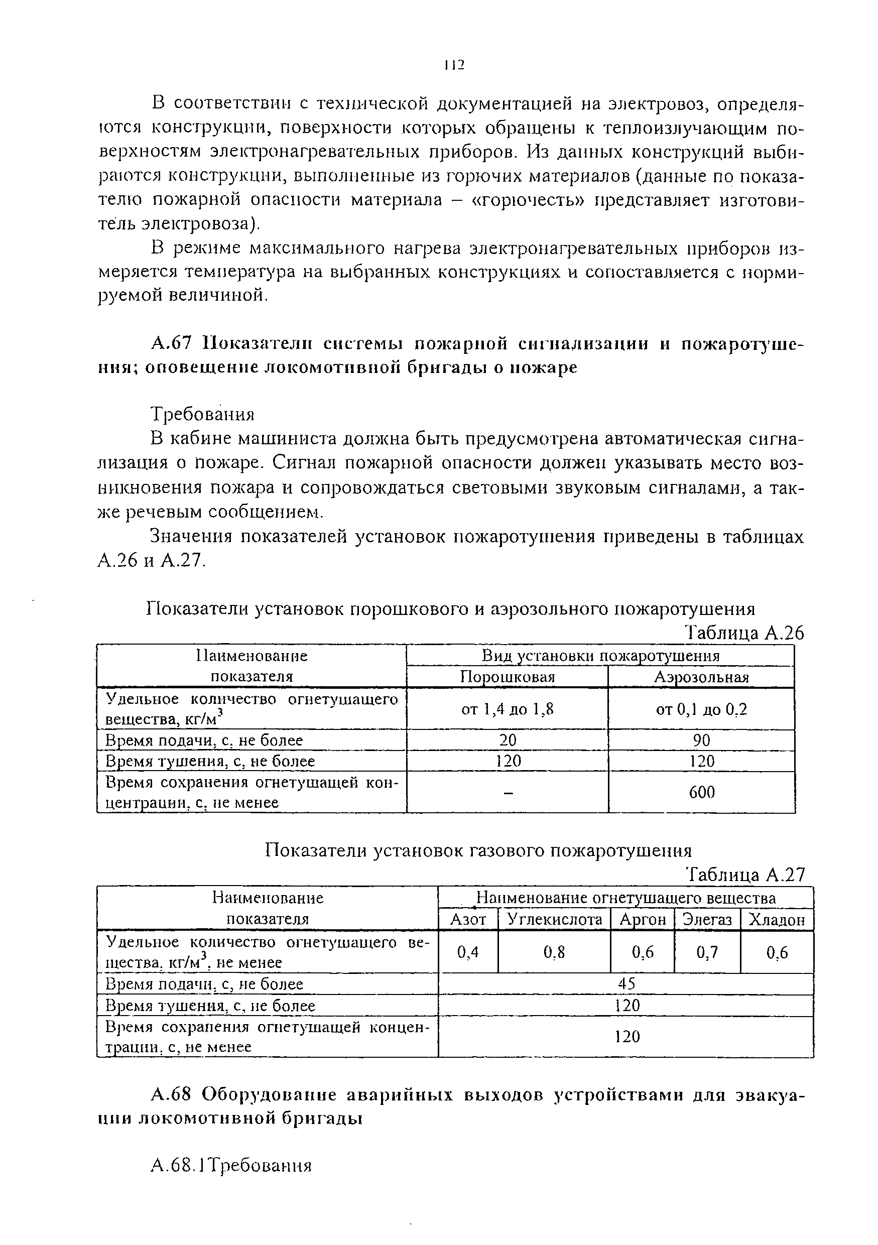 Изменение от 02.11.2010