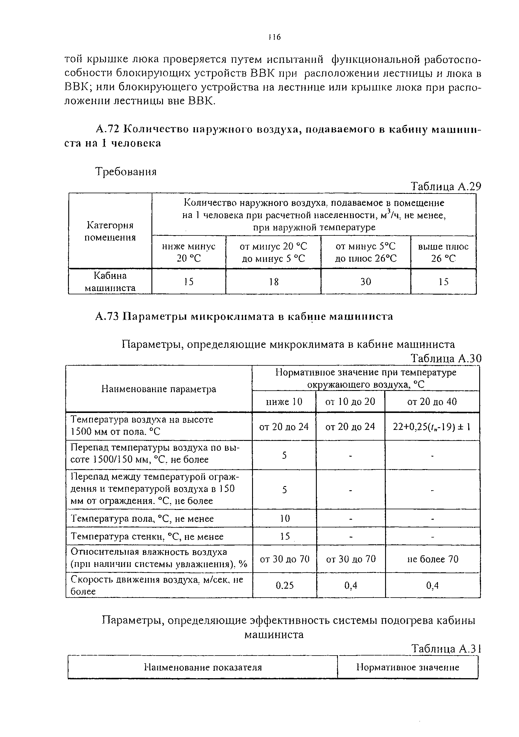 Изменение от 02.11.2010