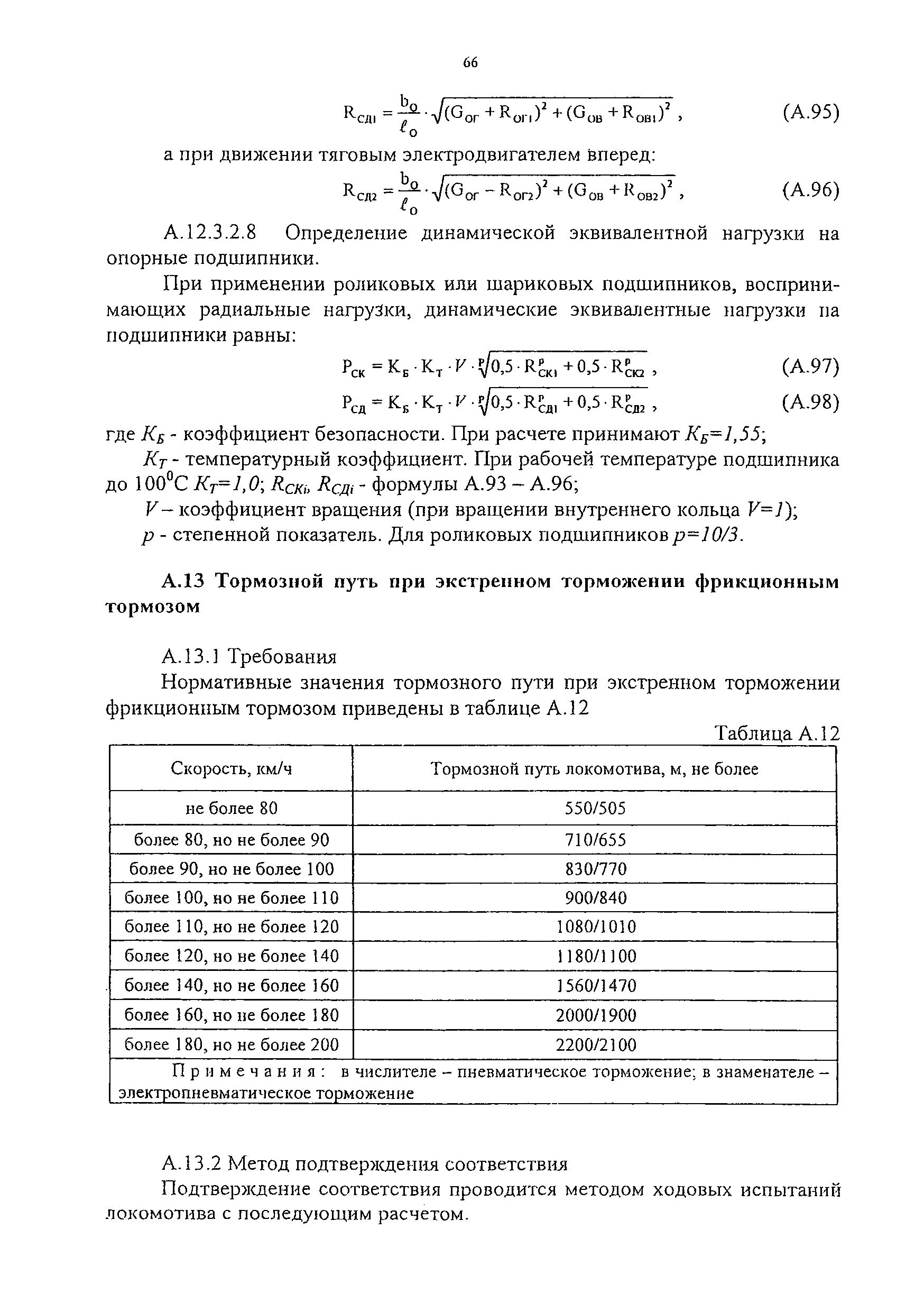 Изменение от 02.11.2010