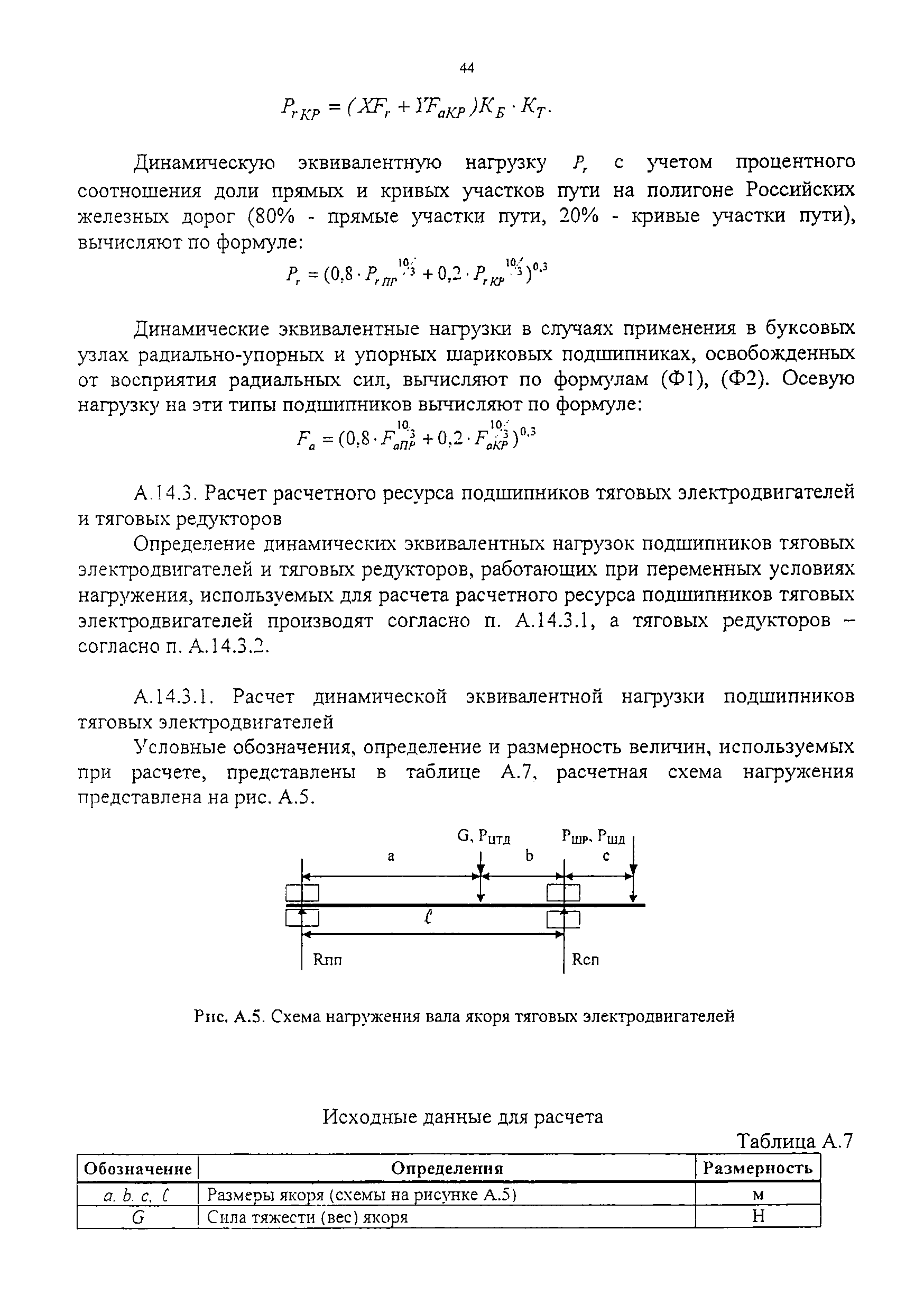 Изменение от 16.03.2010