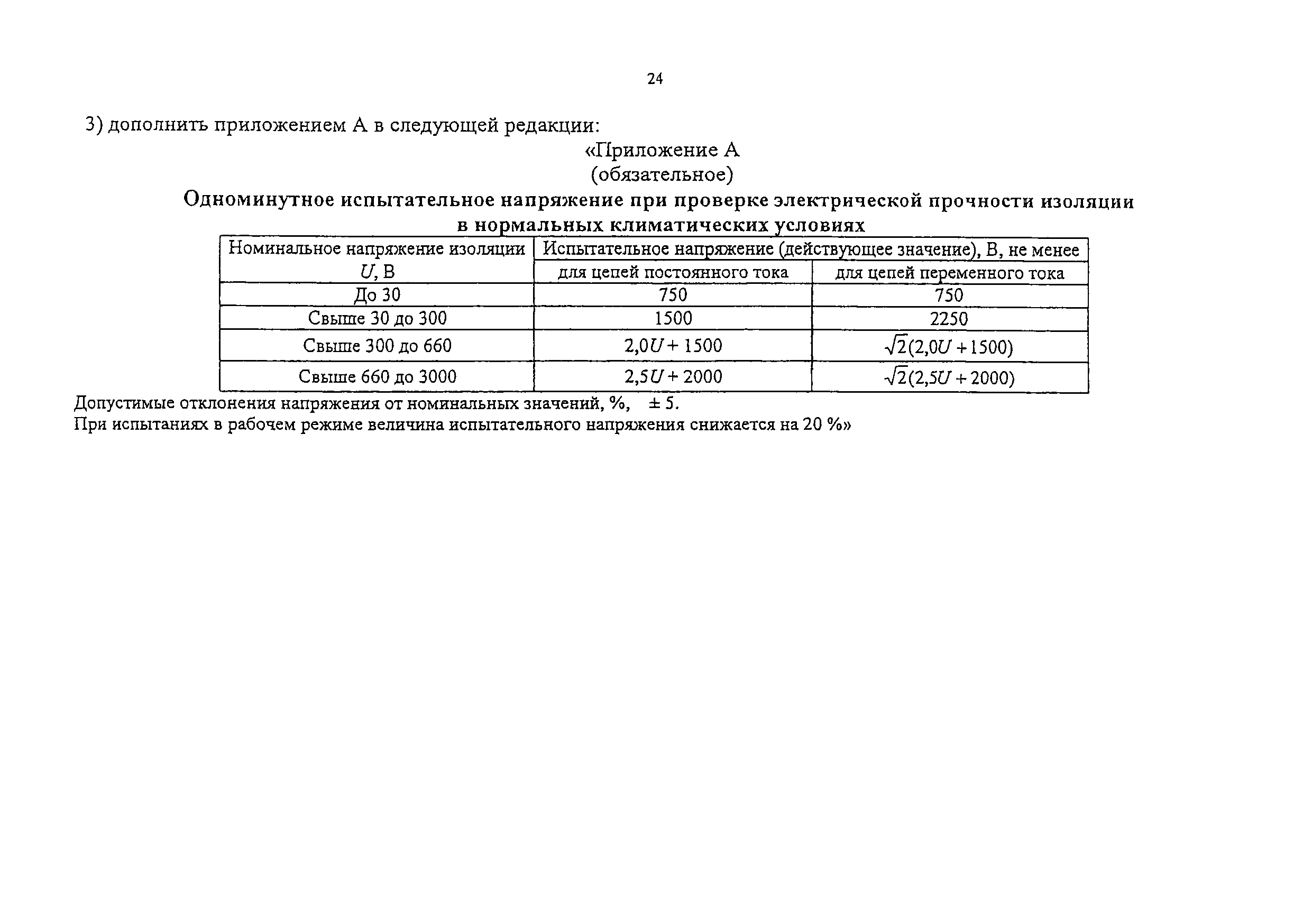 Изменения от 11.02.2009