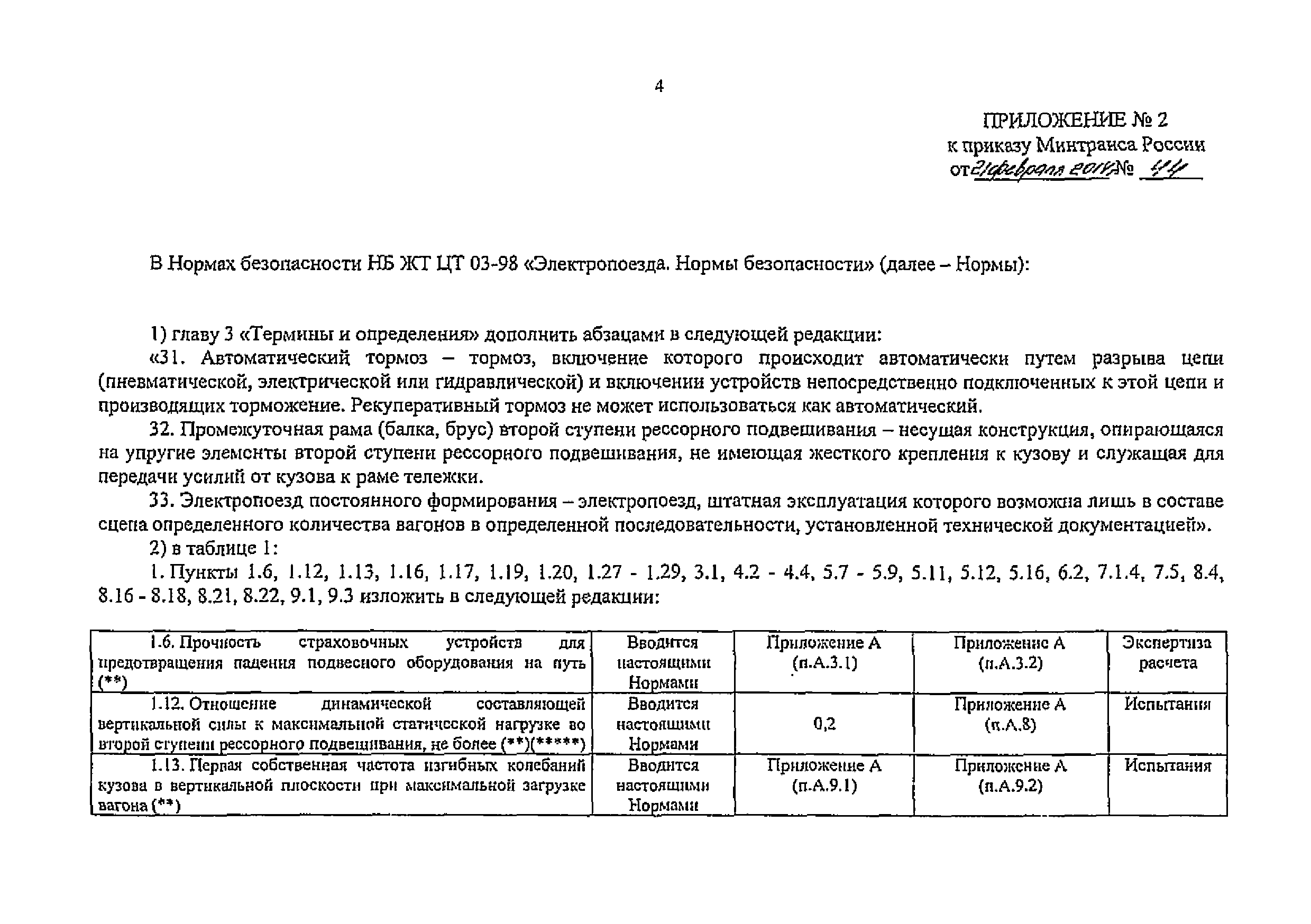 Изменение от 21.02.2014