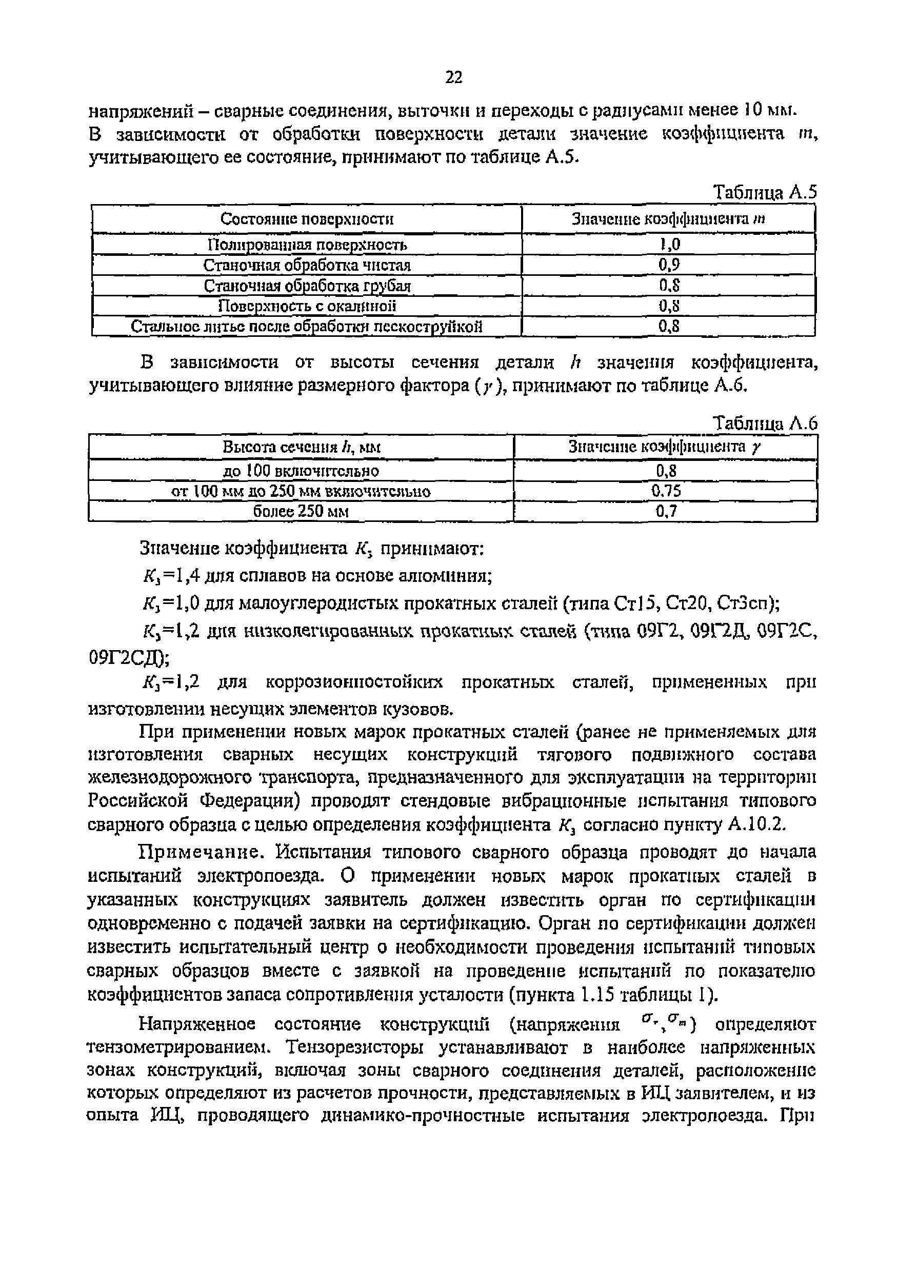 Изменение от 21.02.2014