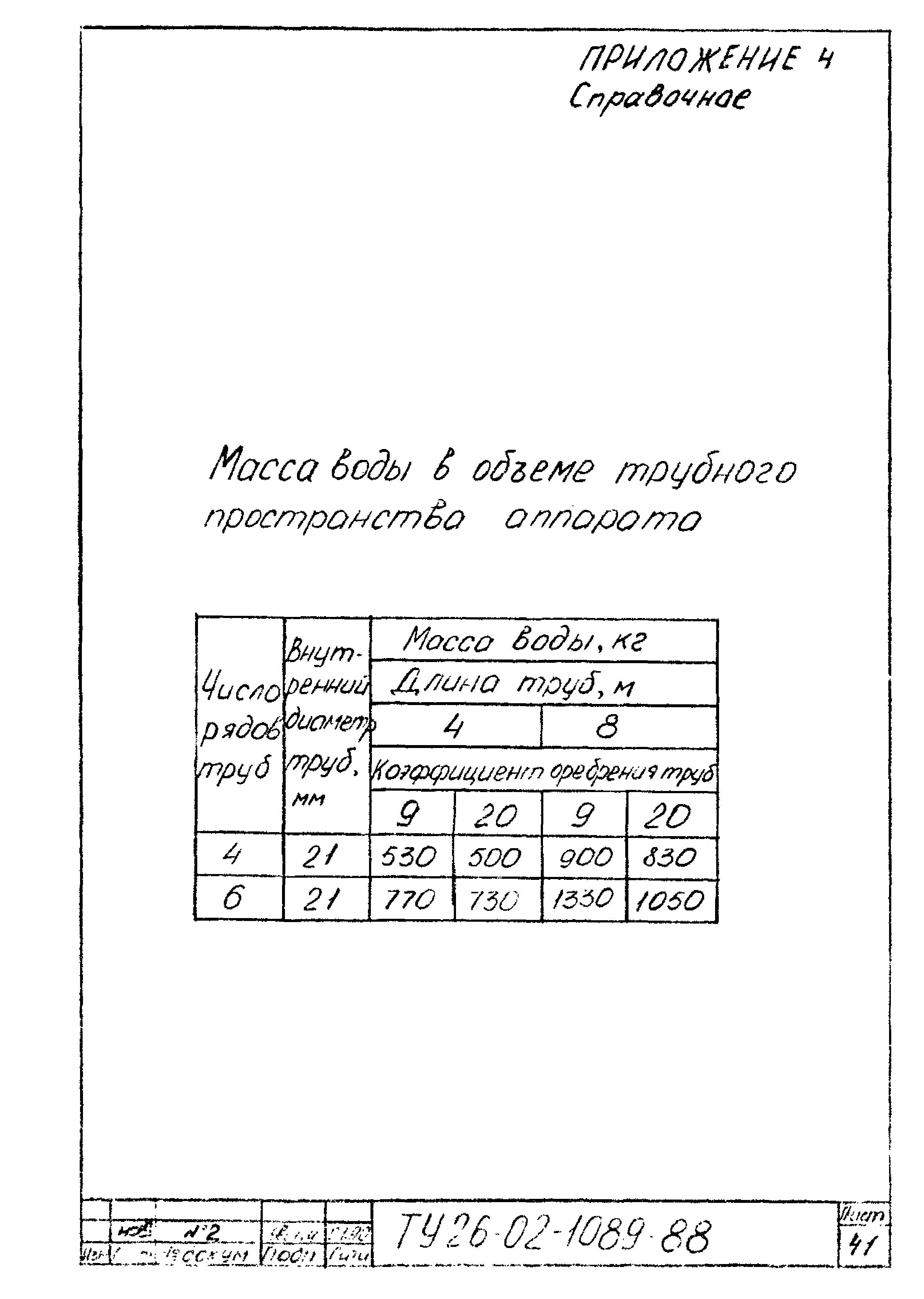 № 2