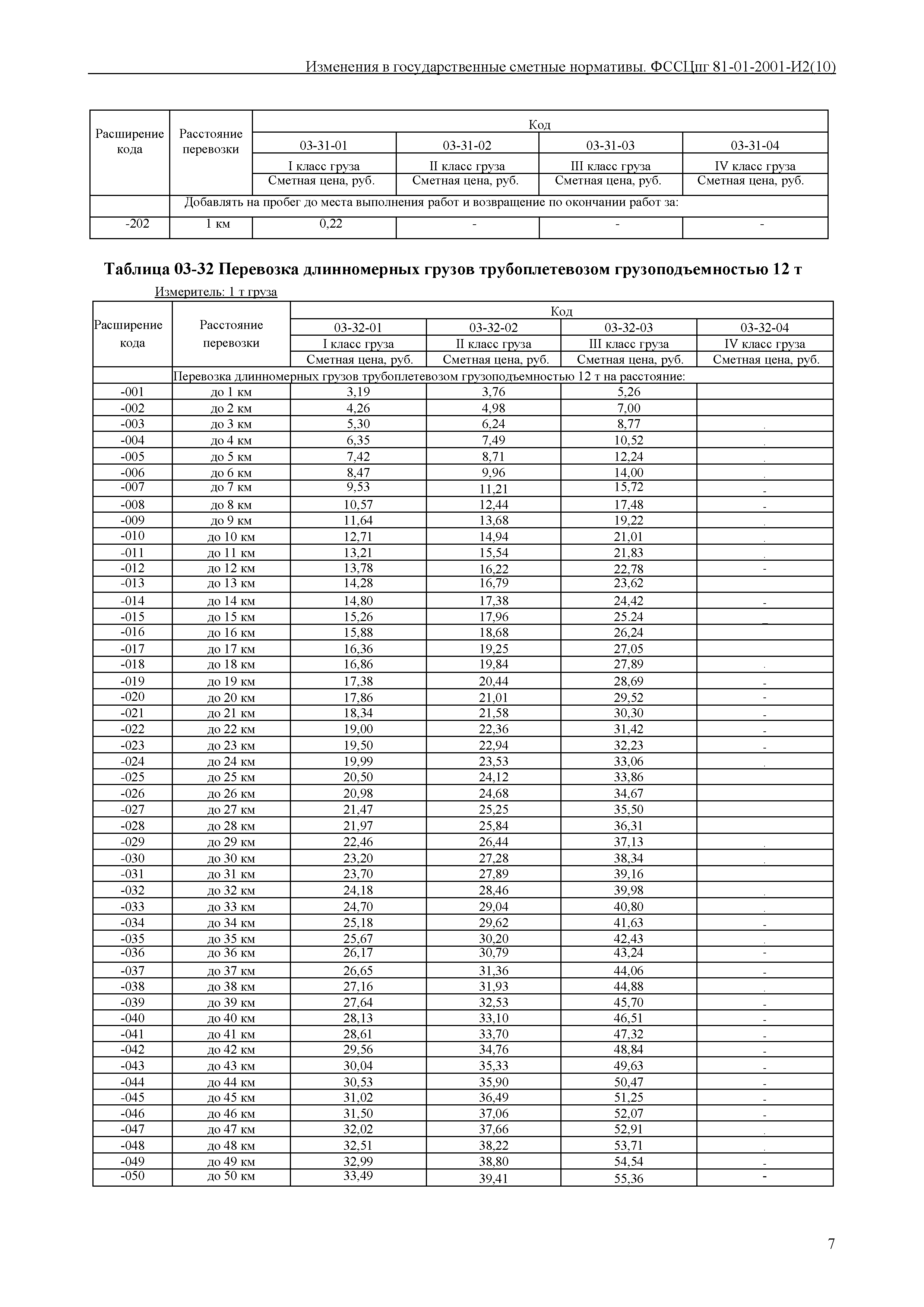 № 81-01-2001-И2(10)