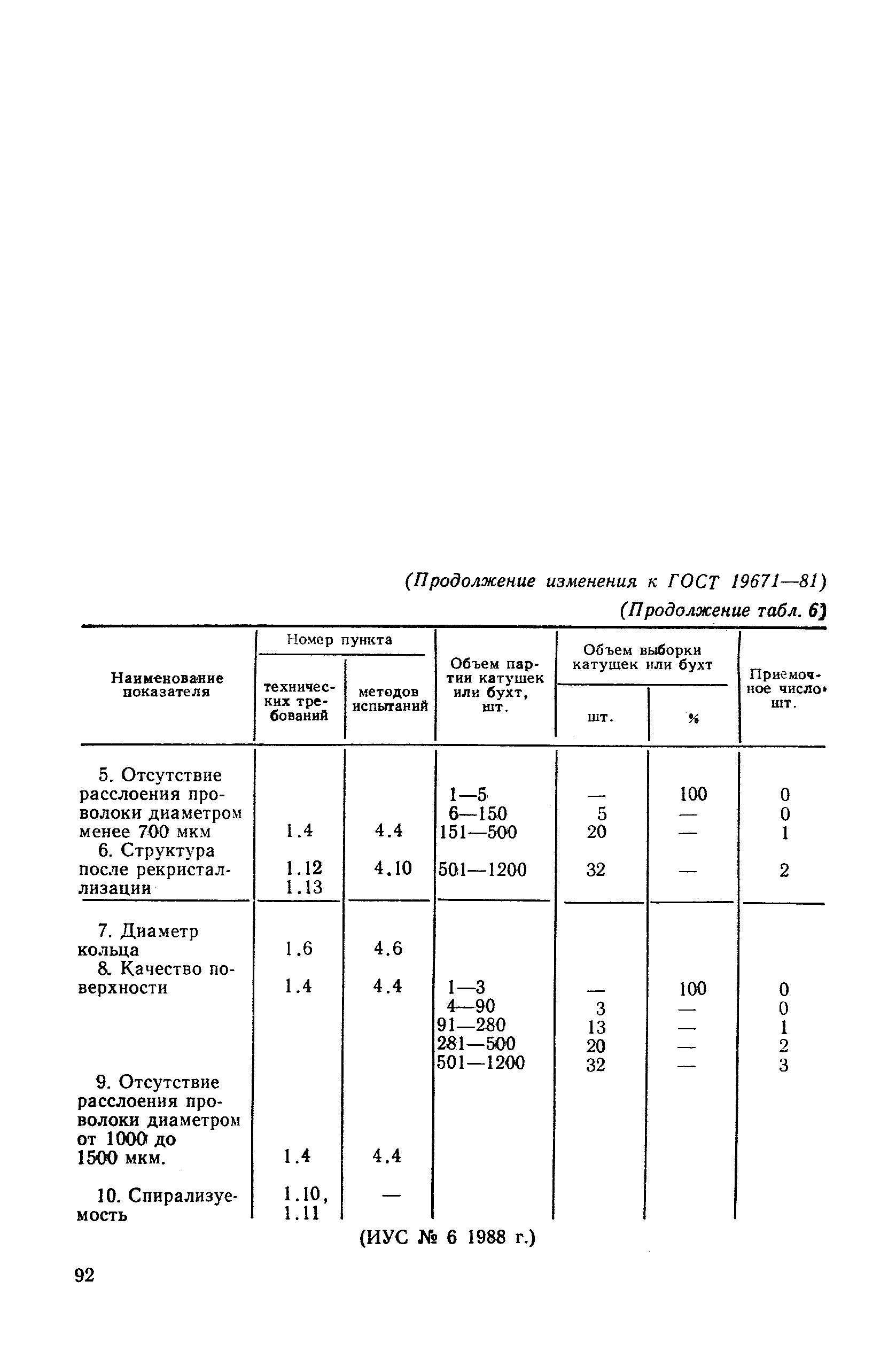 № 3