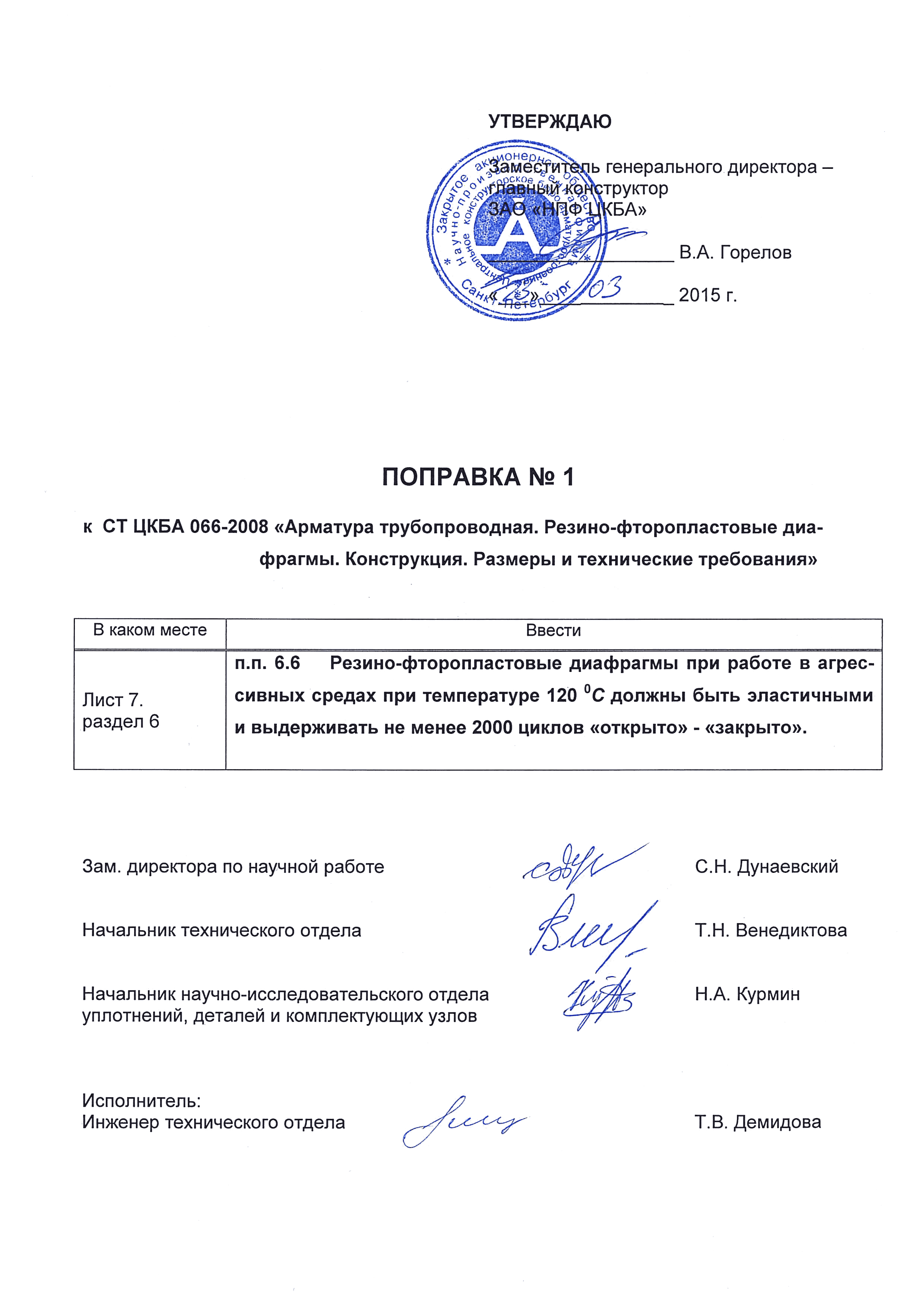 поправка