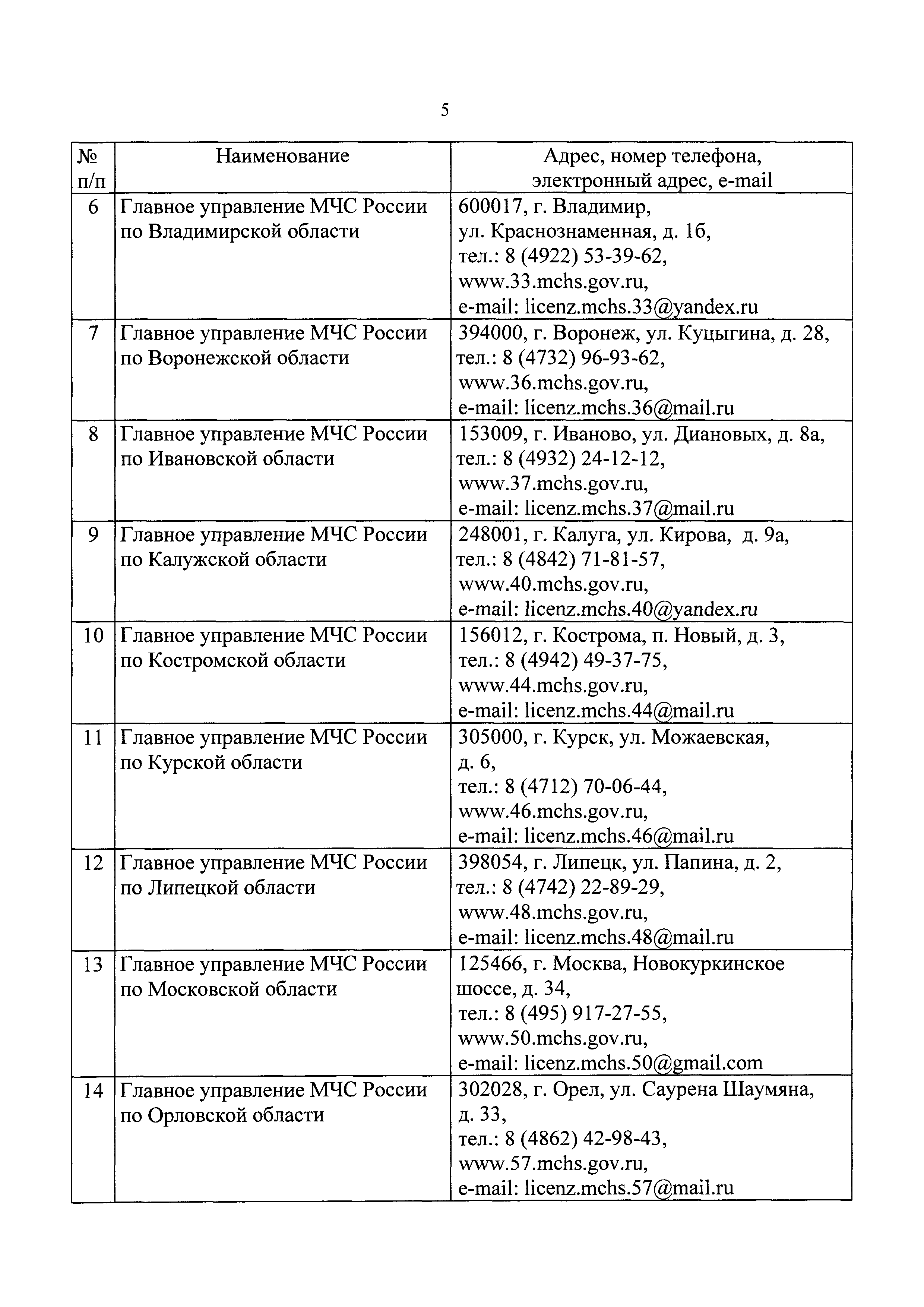 № 2