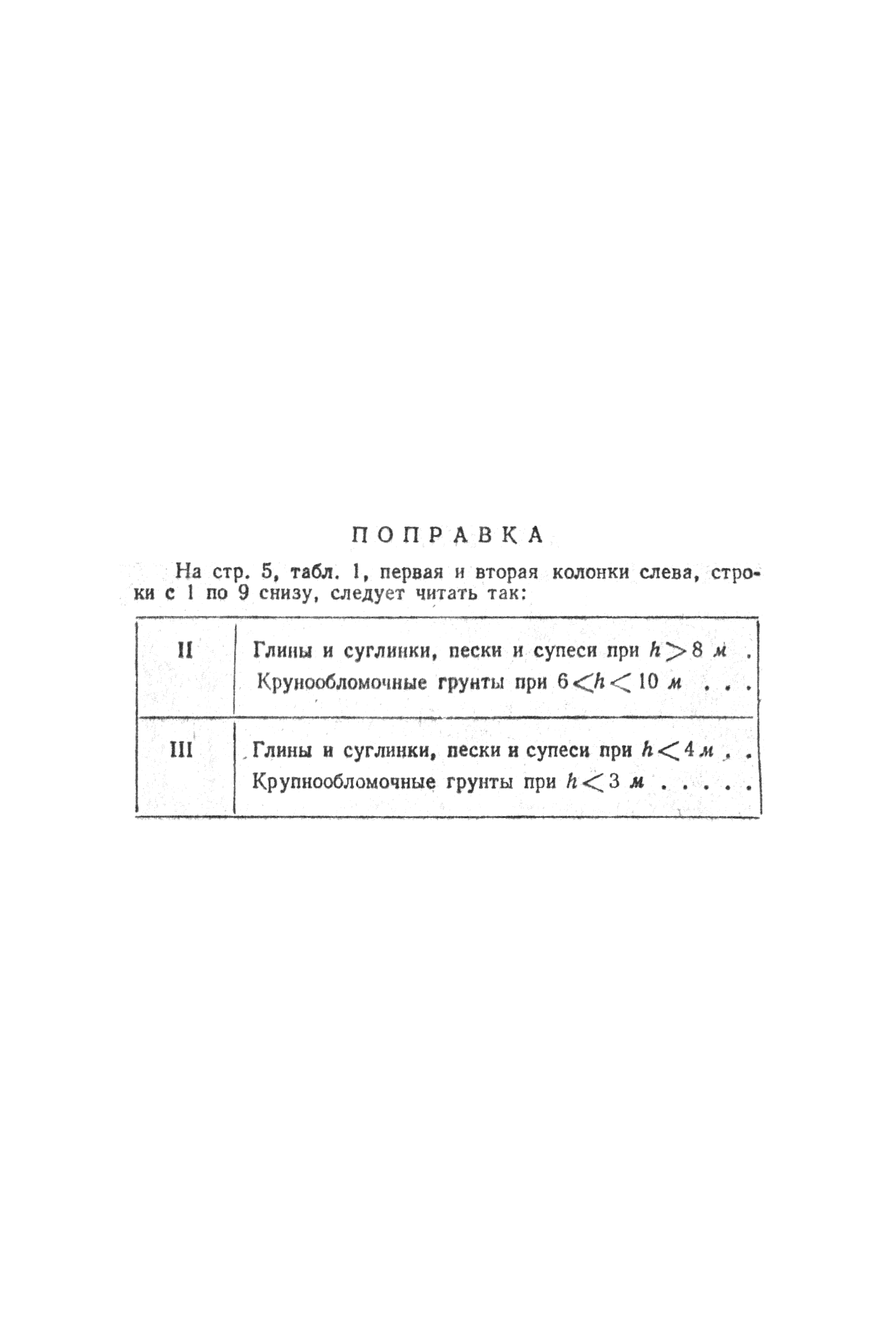 поправка