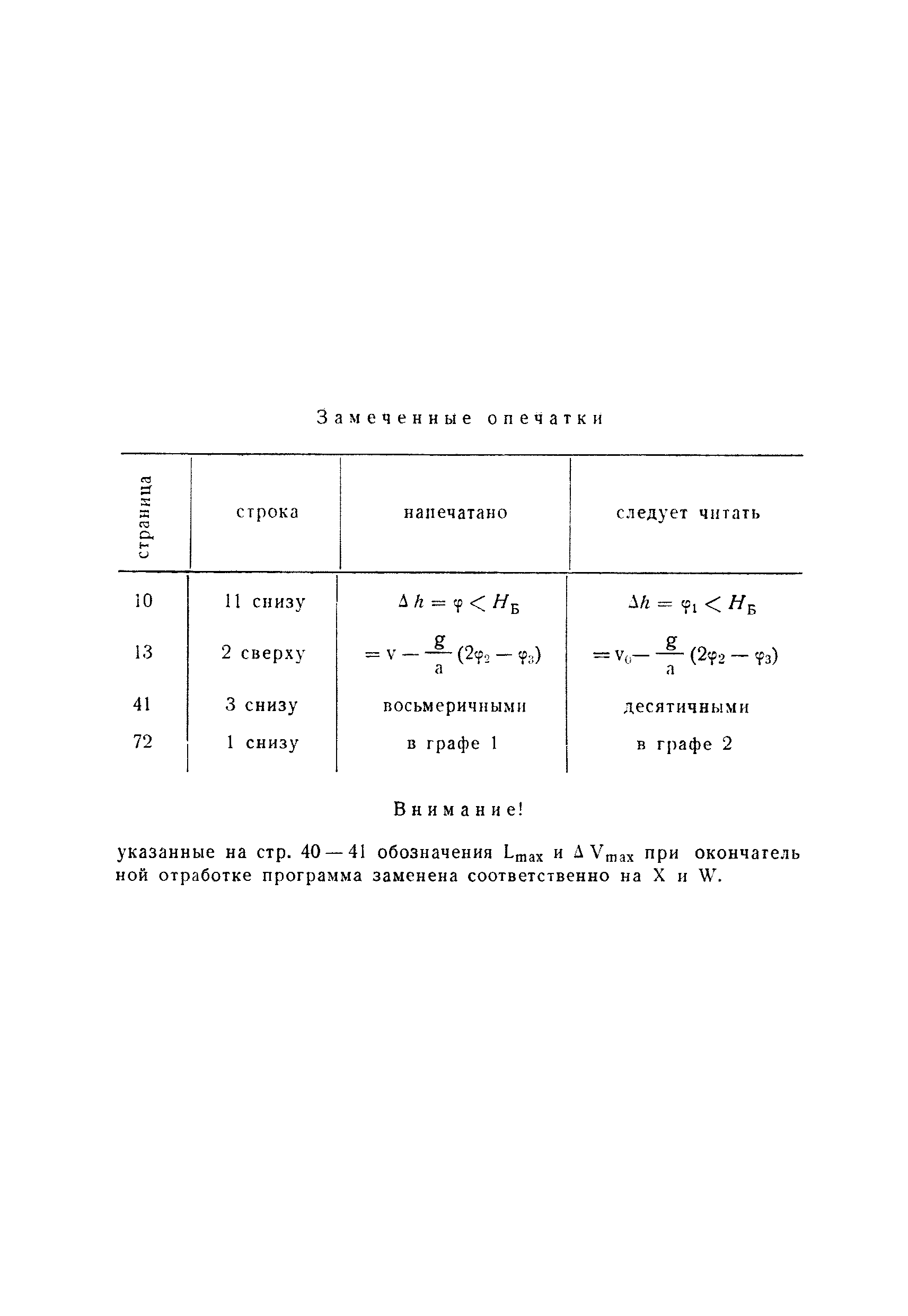 опечатки