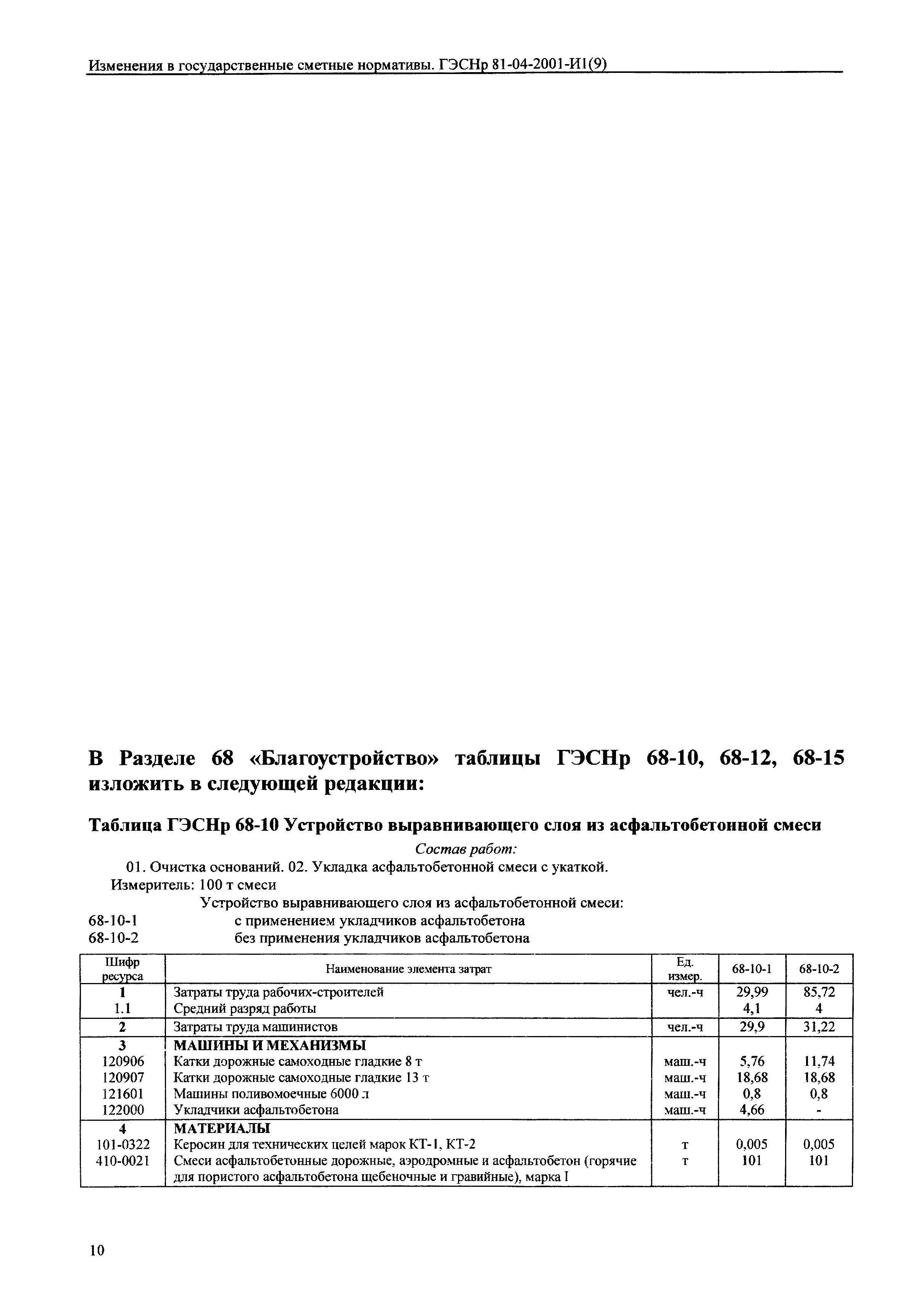 № 81-04-2001-И1(9)