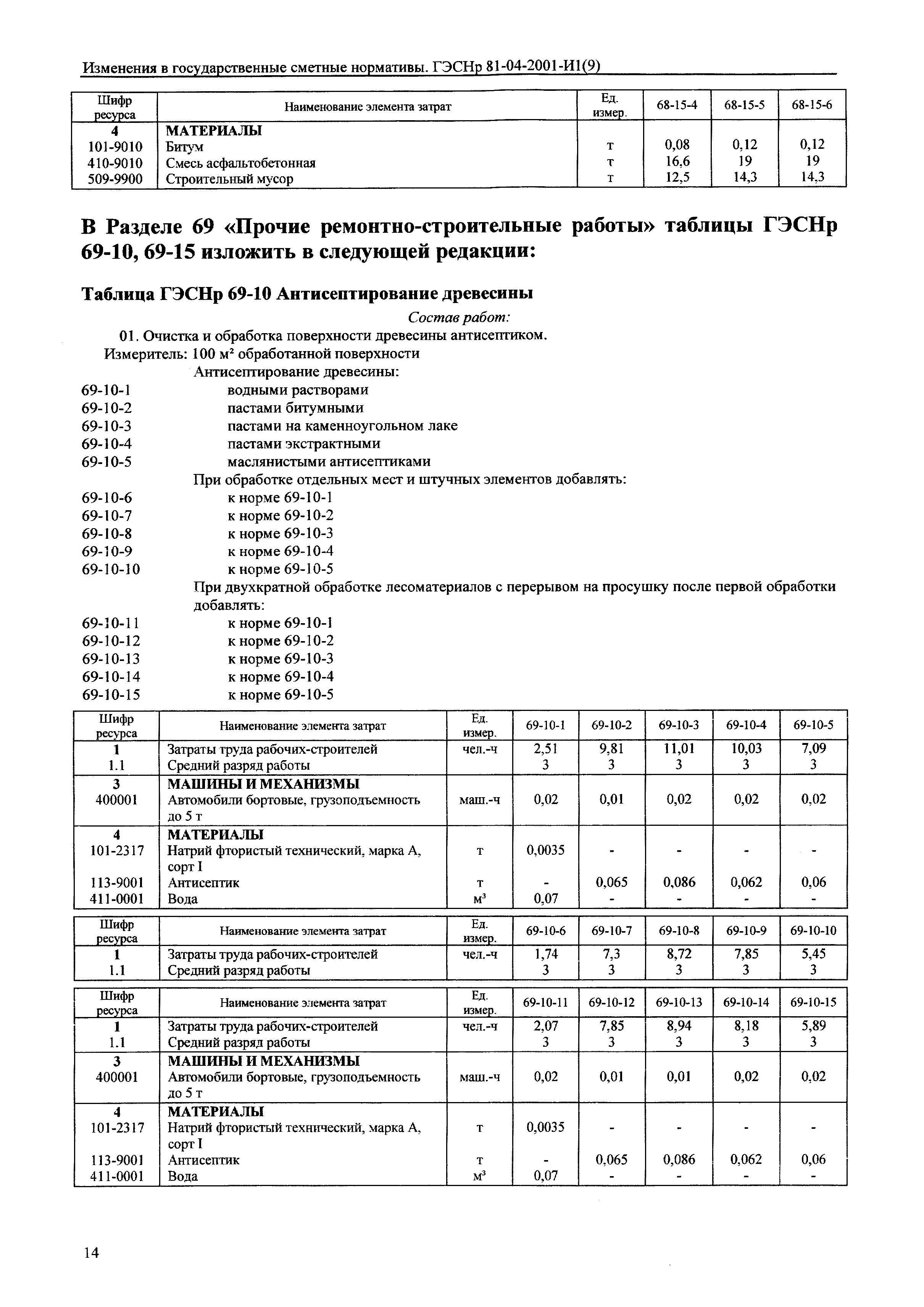 № 81-04-2001-И1(9)