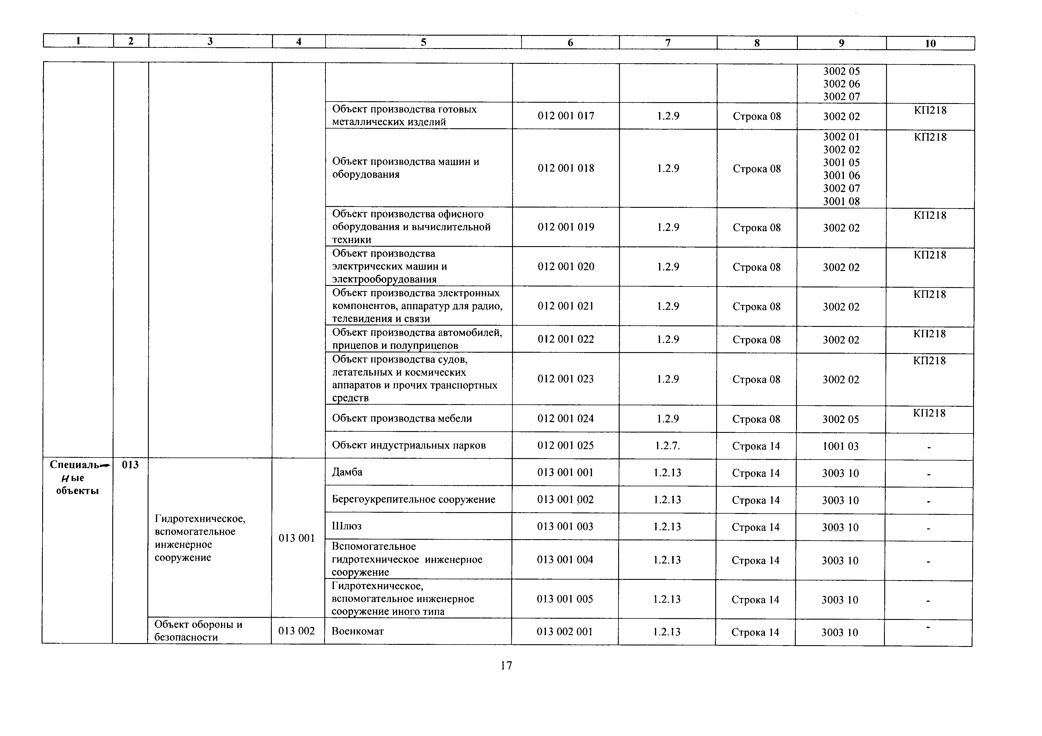 № 8