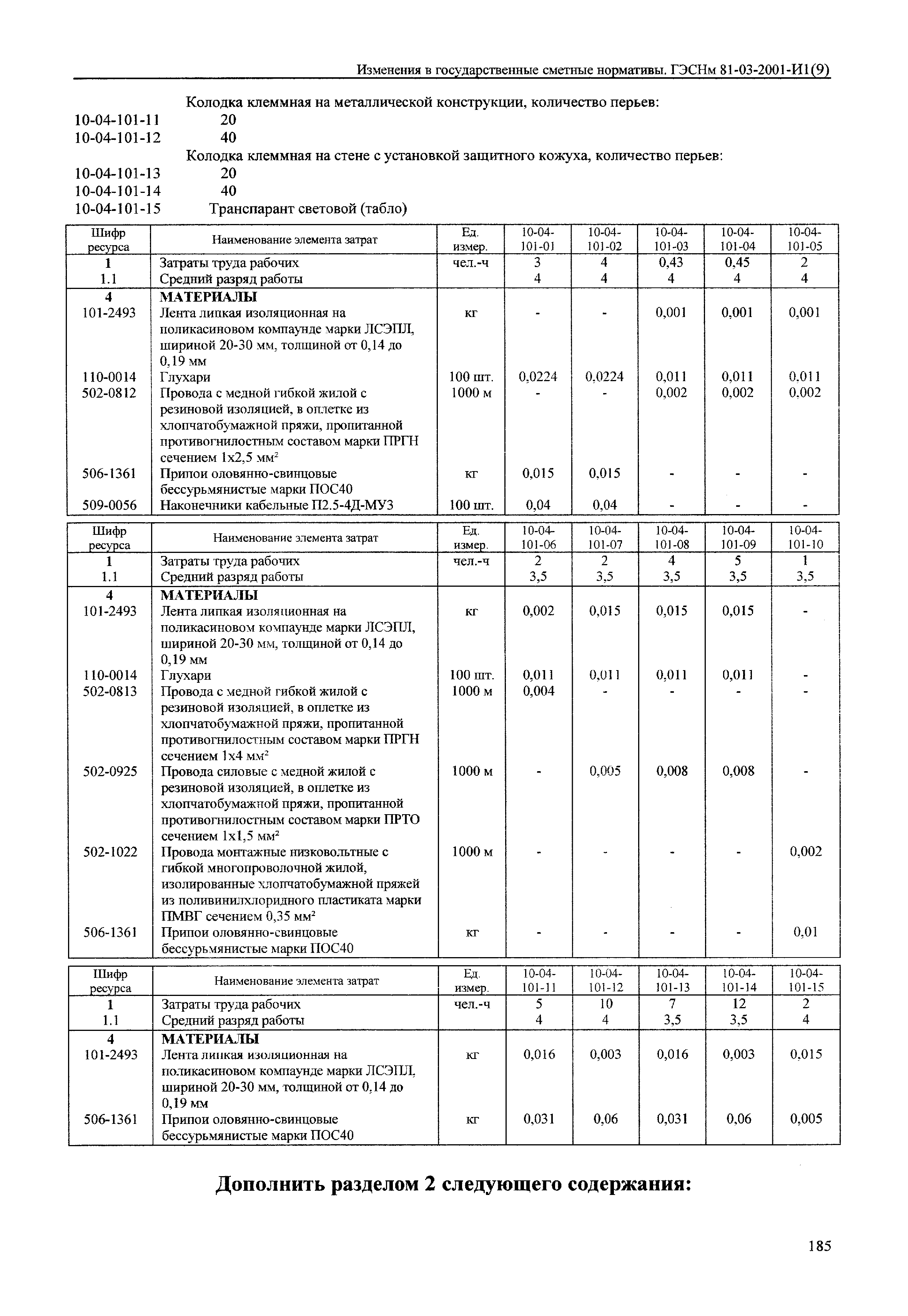 № 81-03-2001-И1(9)