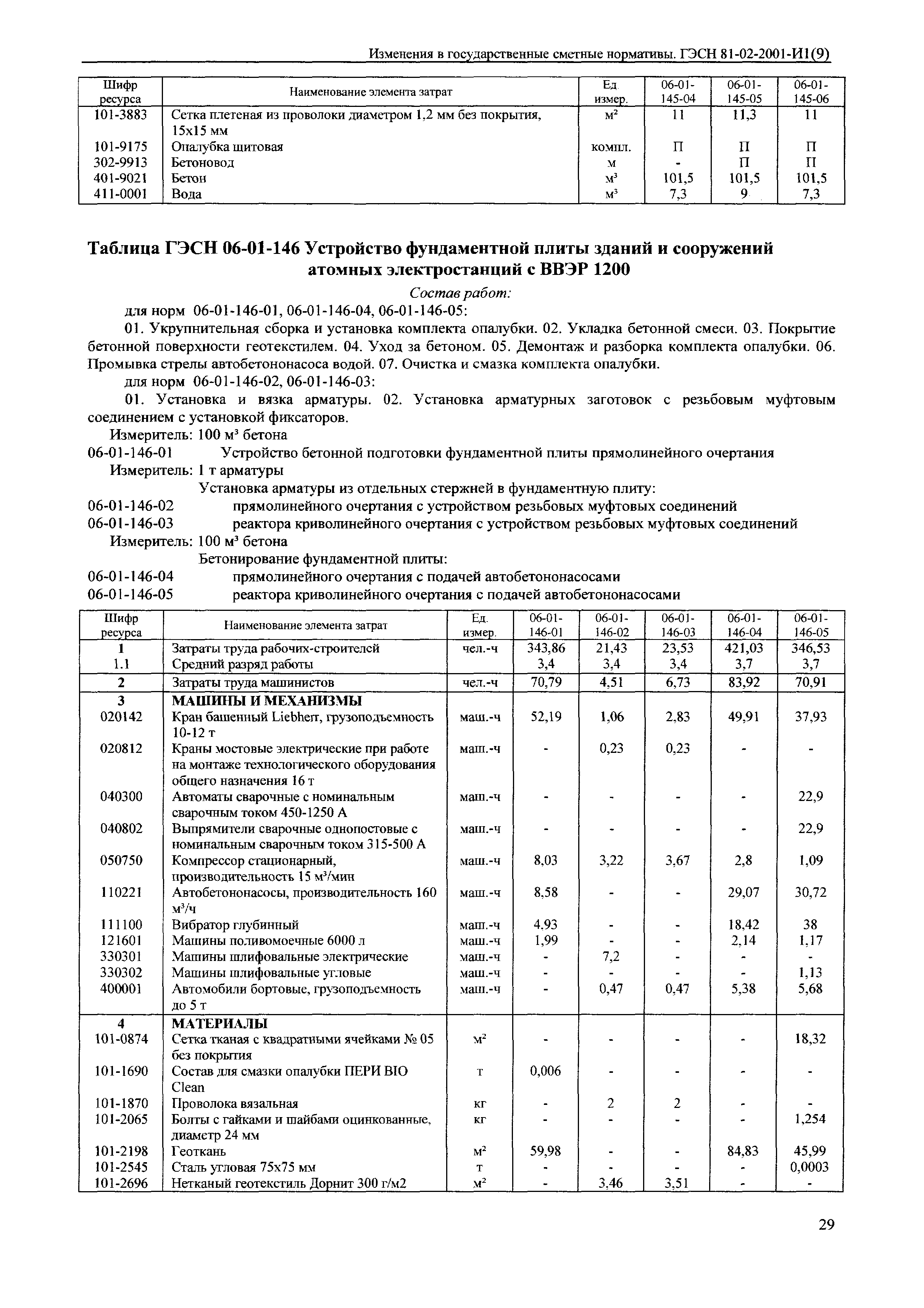 № 81-02-2001-И1(9)