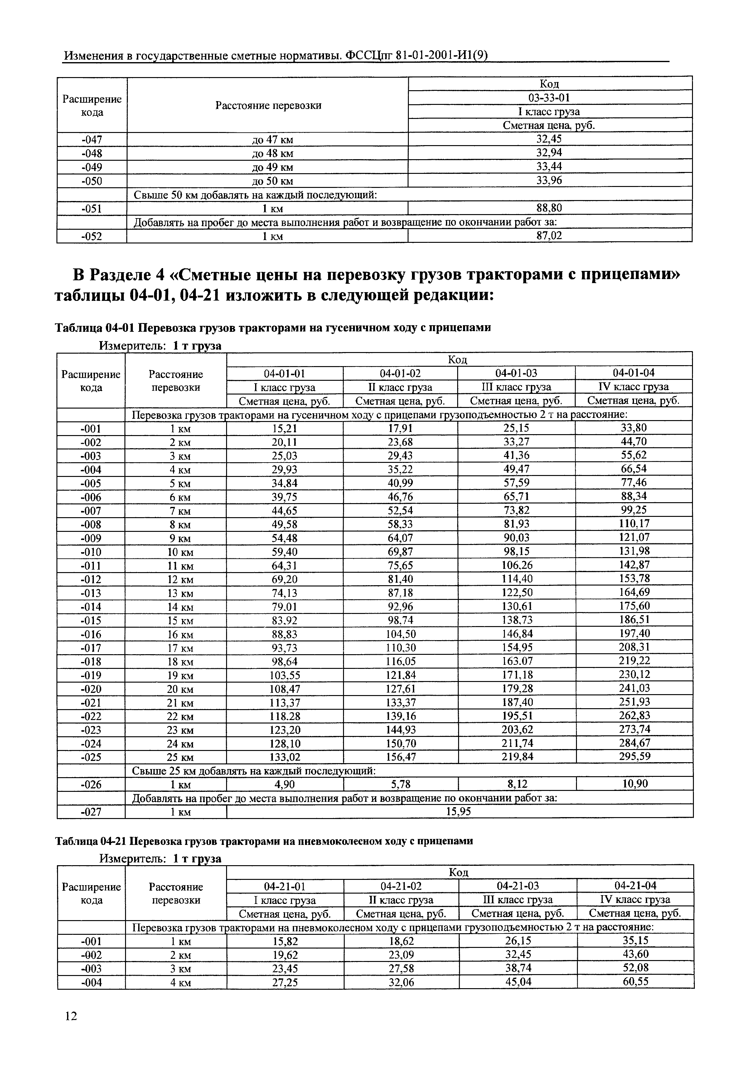 № 81-01-2001-И1(9)