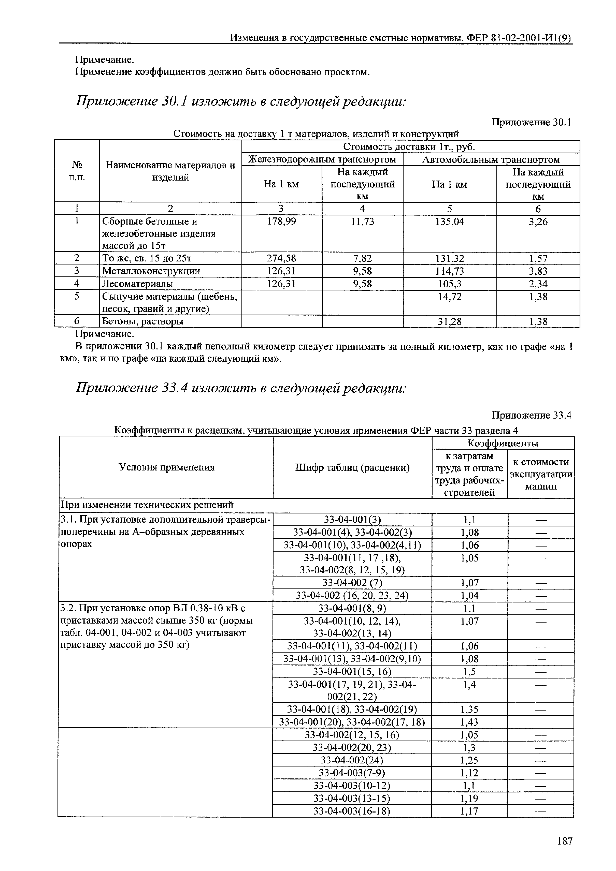 № 81-02-2001-И1(9)