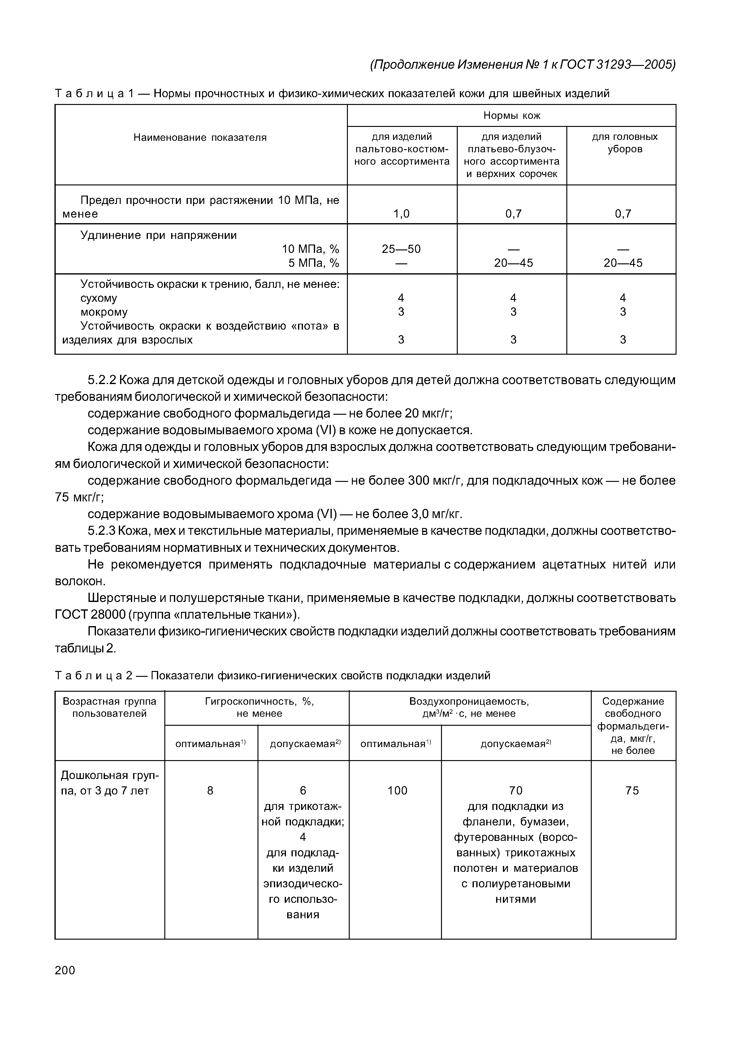 № 1